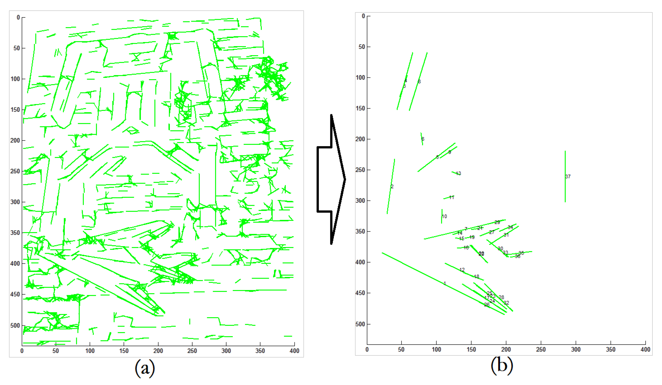 Sensors 18 02116 g006