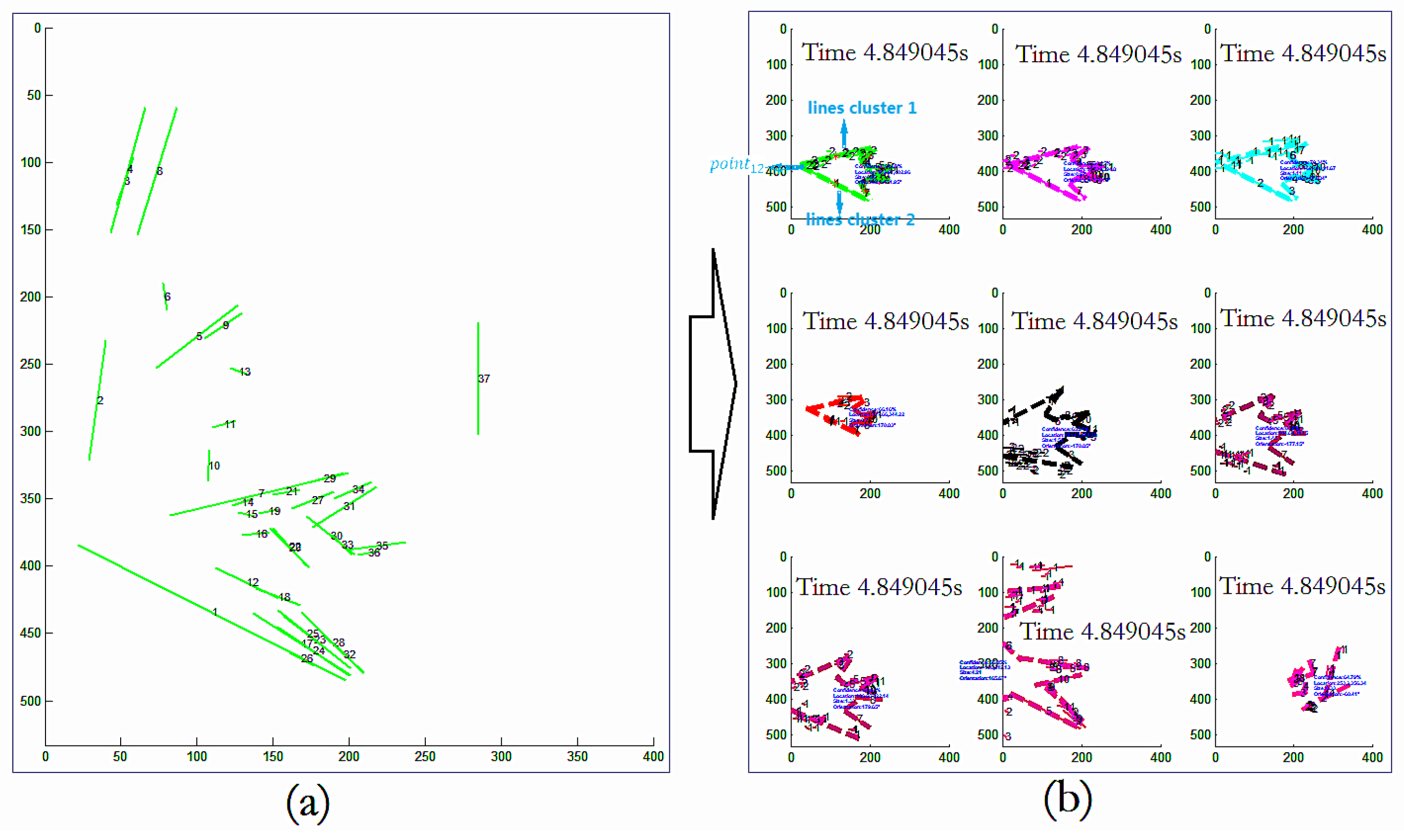 Sensors 18 02116 g007