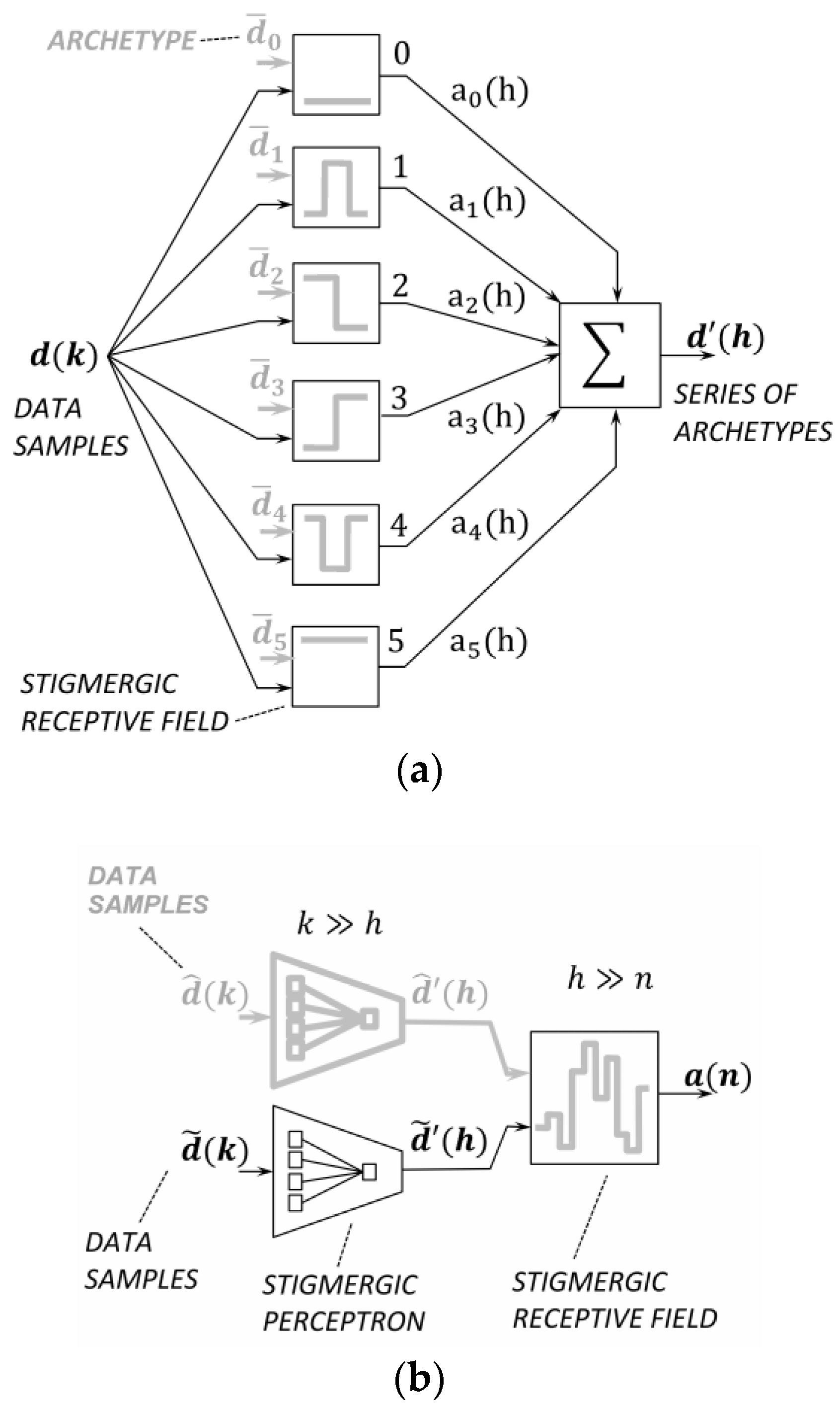 Sensors 18 02117 g004