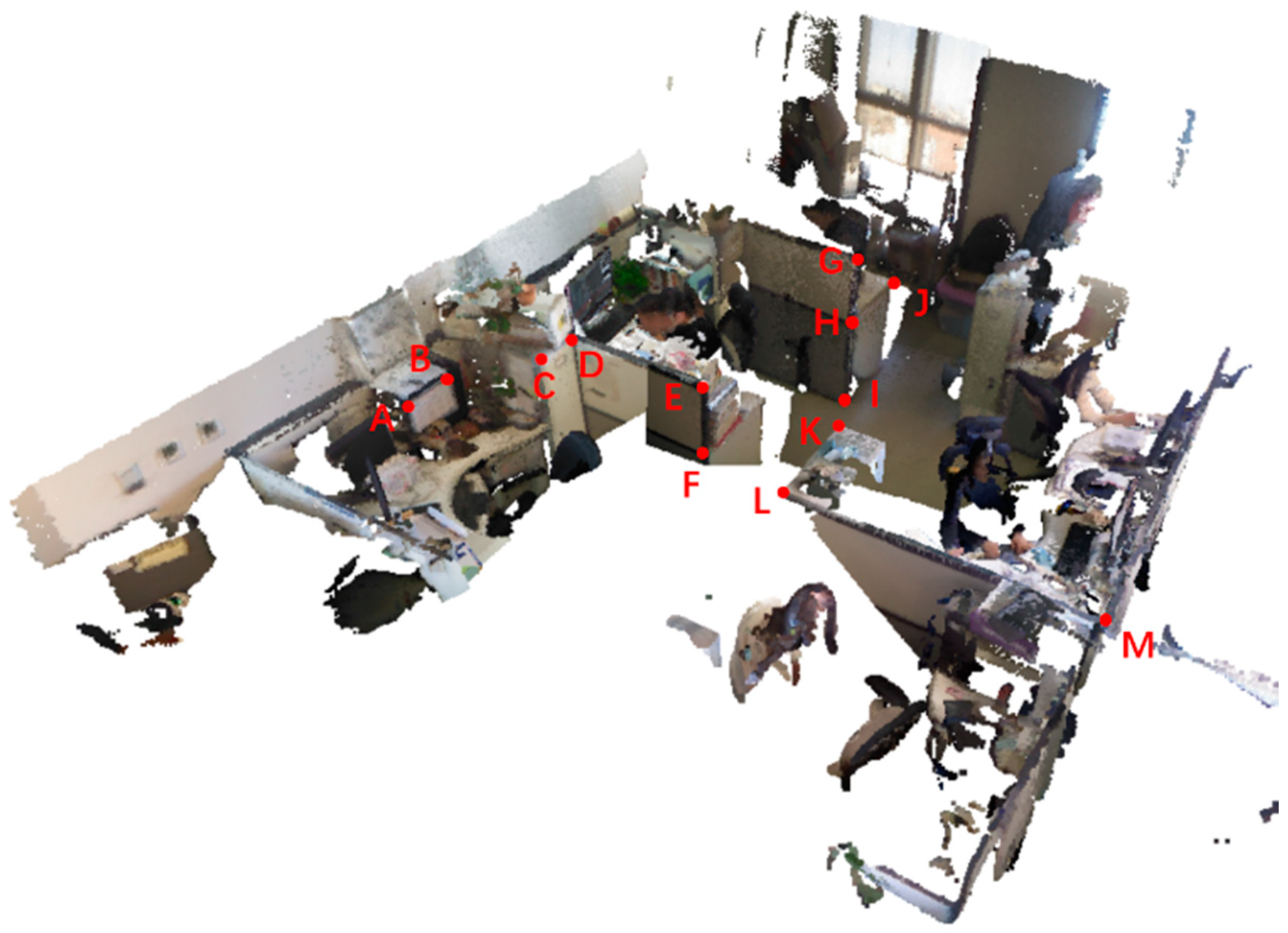 Sensors 18 02118 g008 550