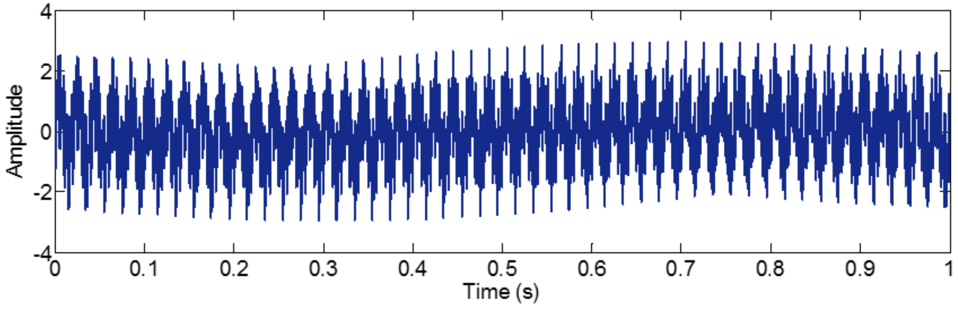 Sensors 18 02120 g023