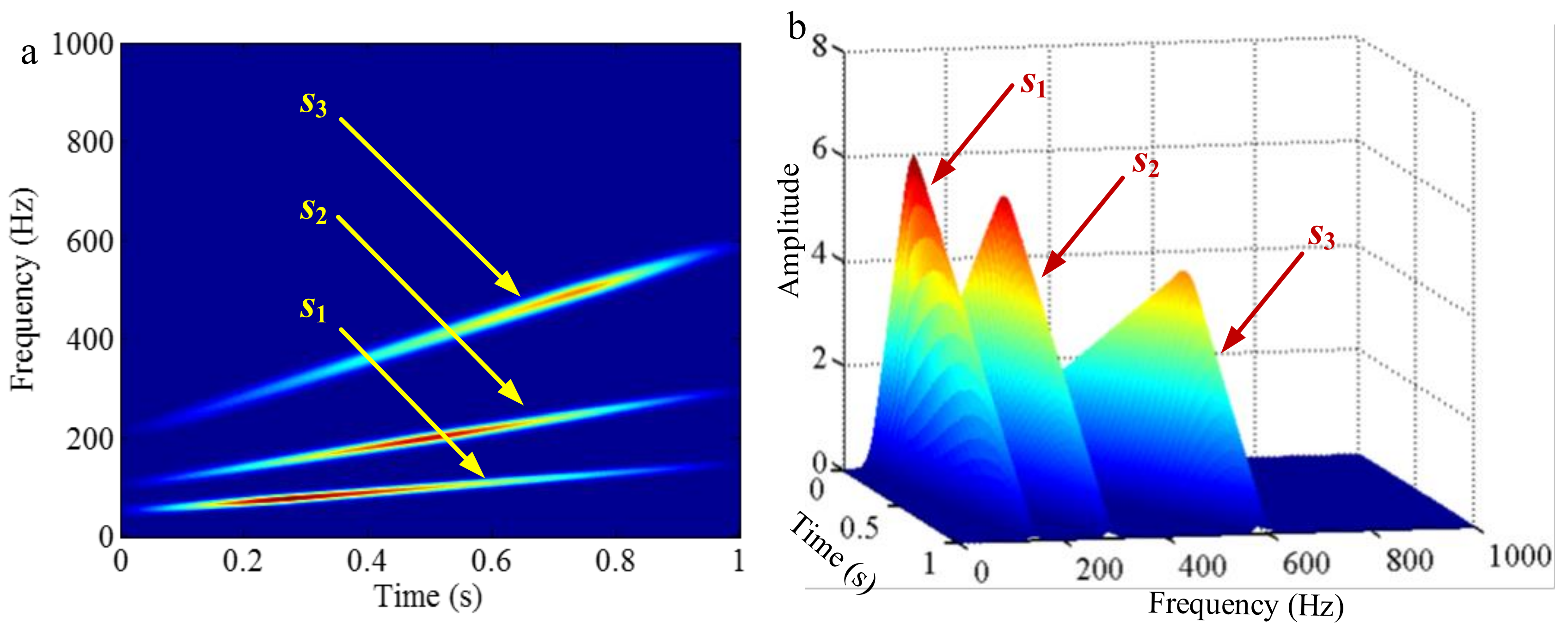 Sensors 18 02120 g027