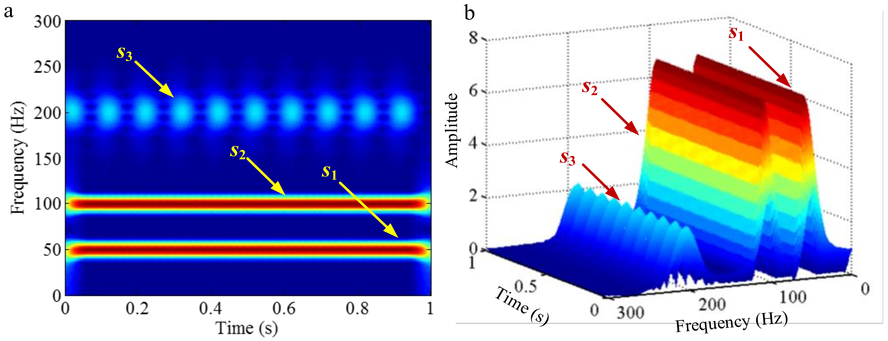 Sensors 18 02120 g031