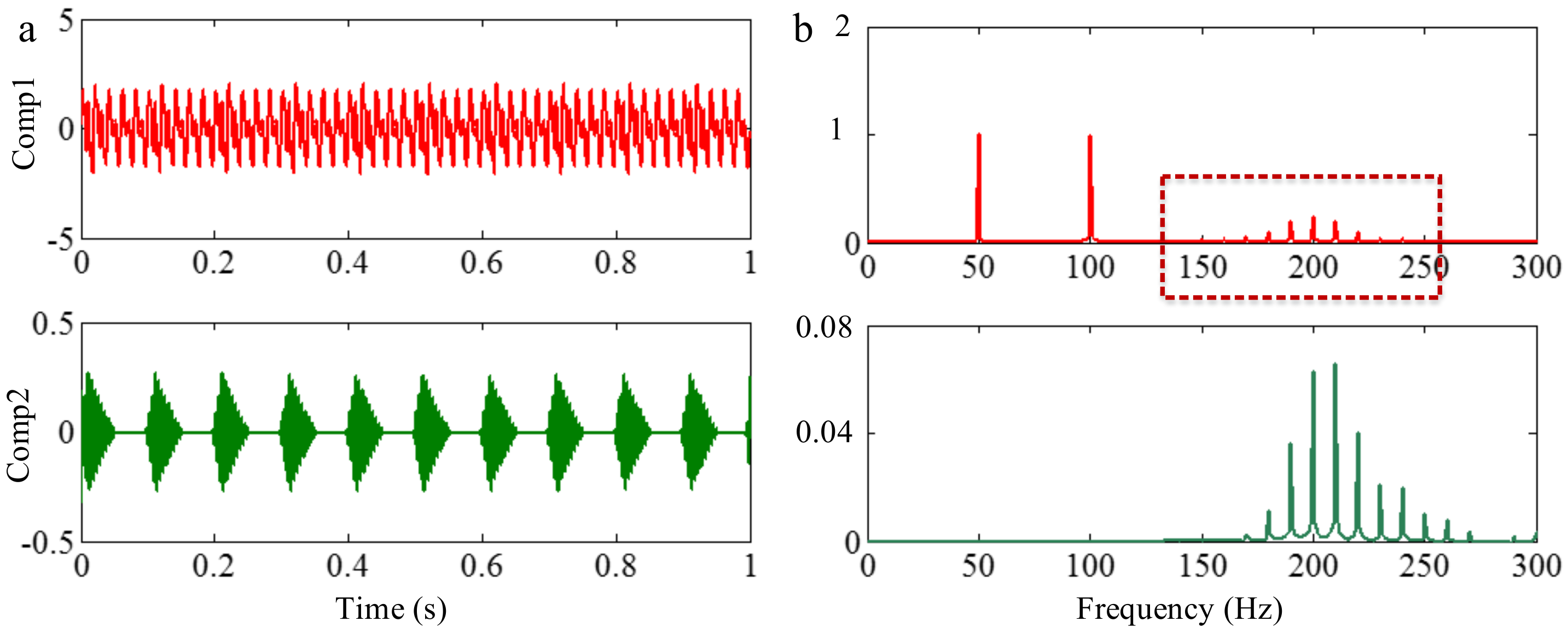 Sensors 18 02120 g033
