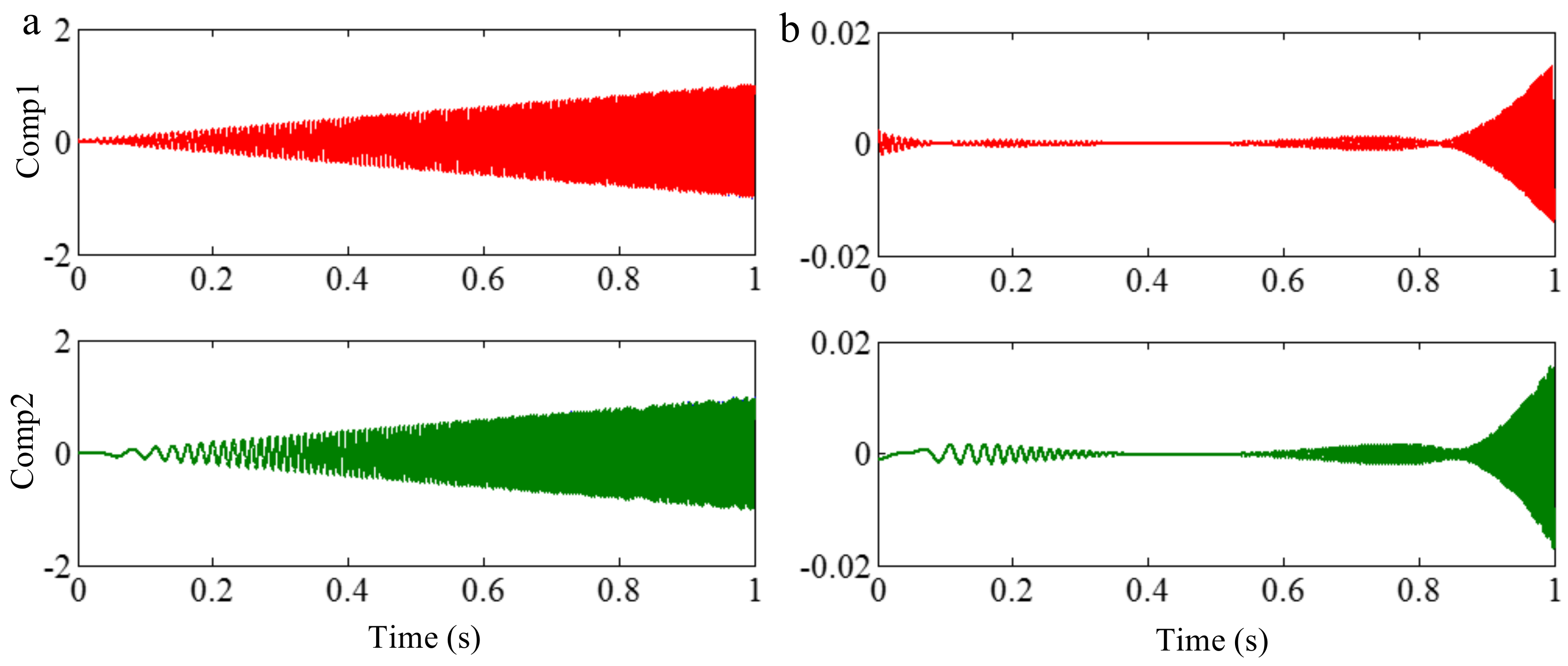 Sensors 18 02120 g041