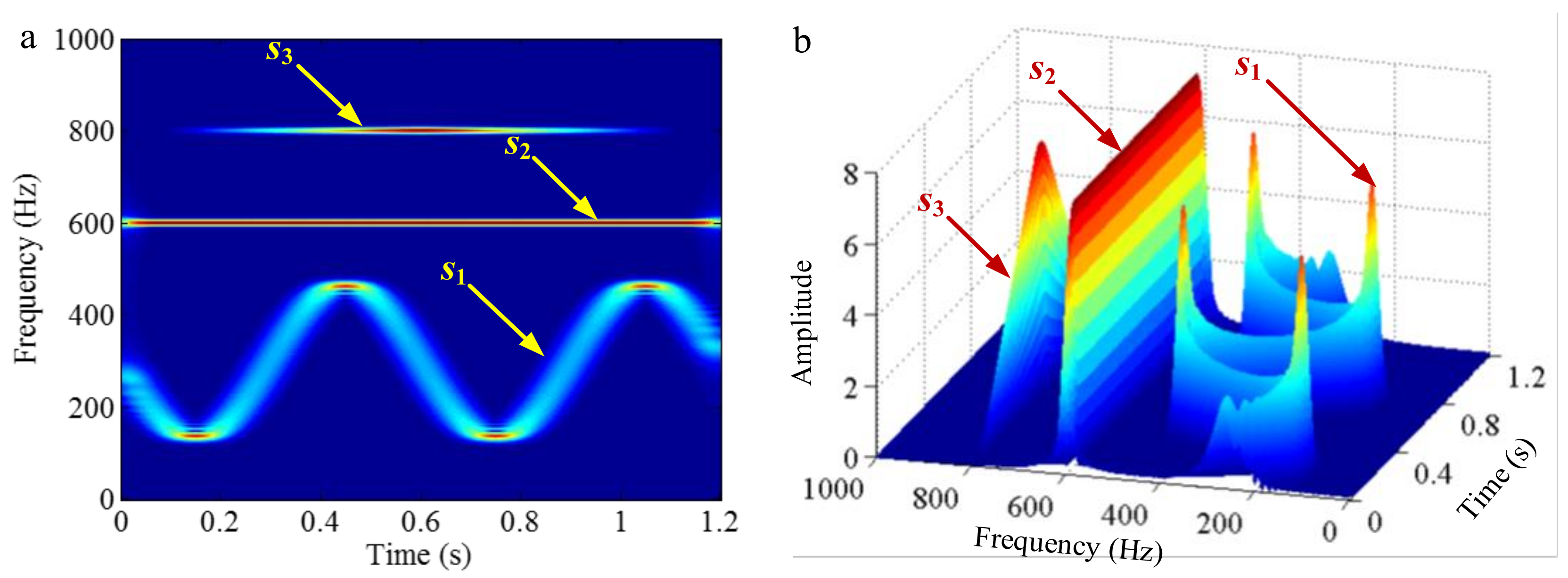 Sensors 18 02120 g043