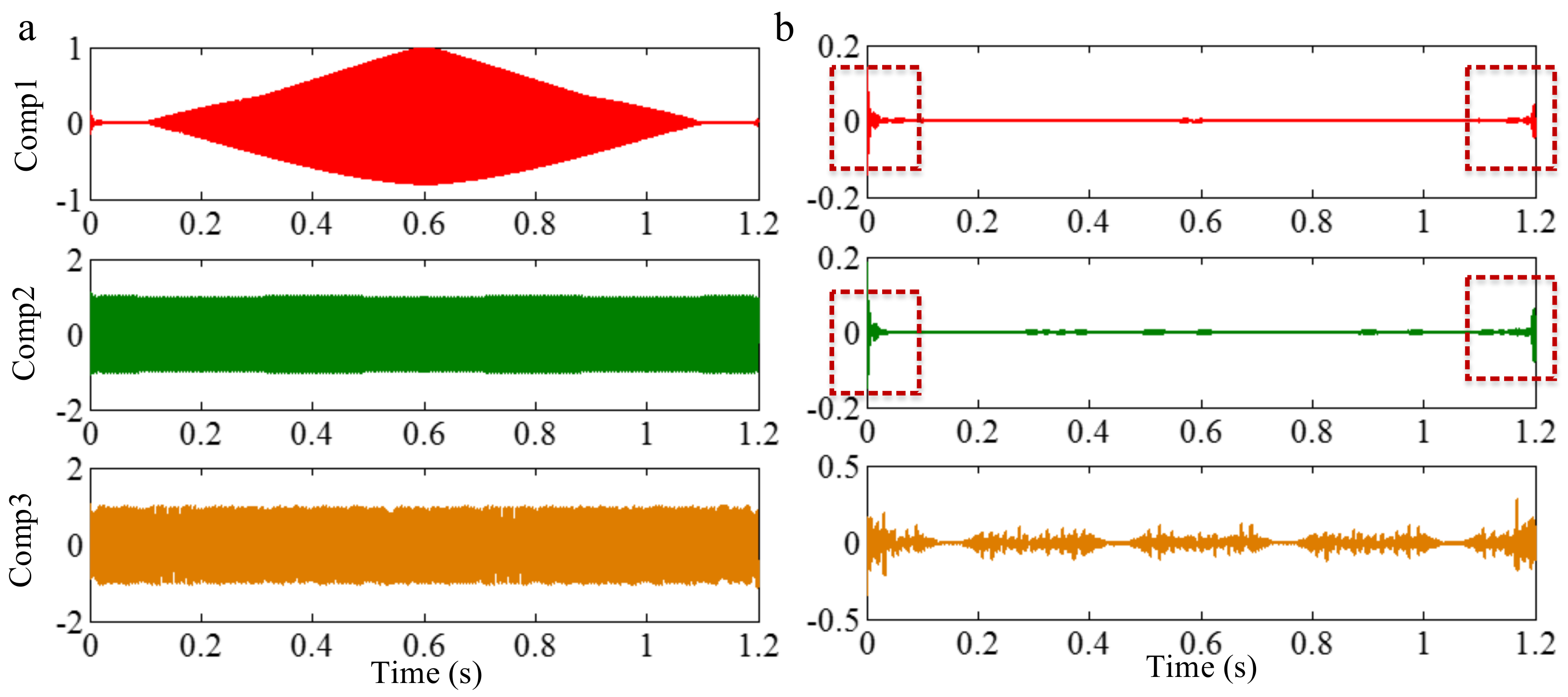 Sensors 18 02120 g045