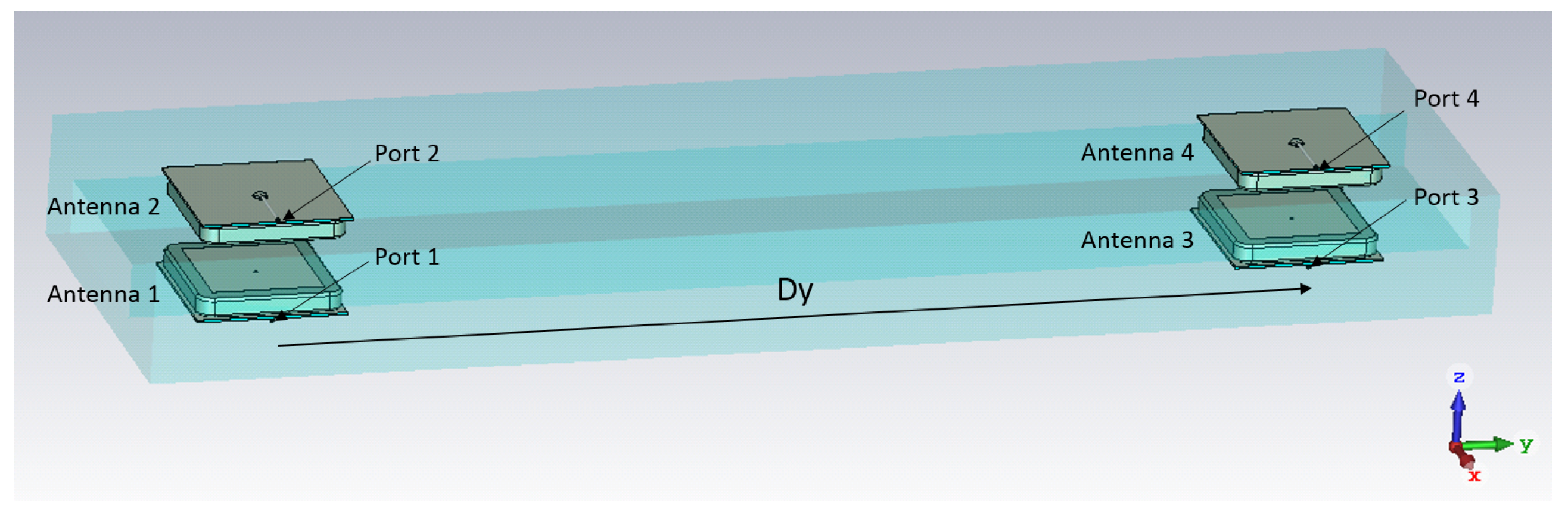 Sensors 18 02124 g006