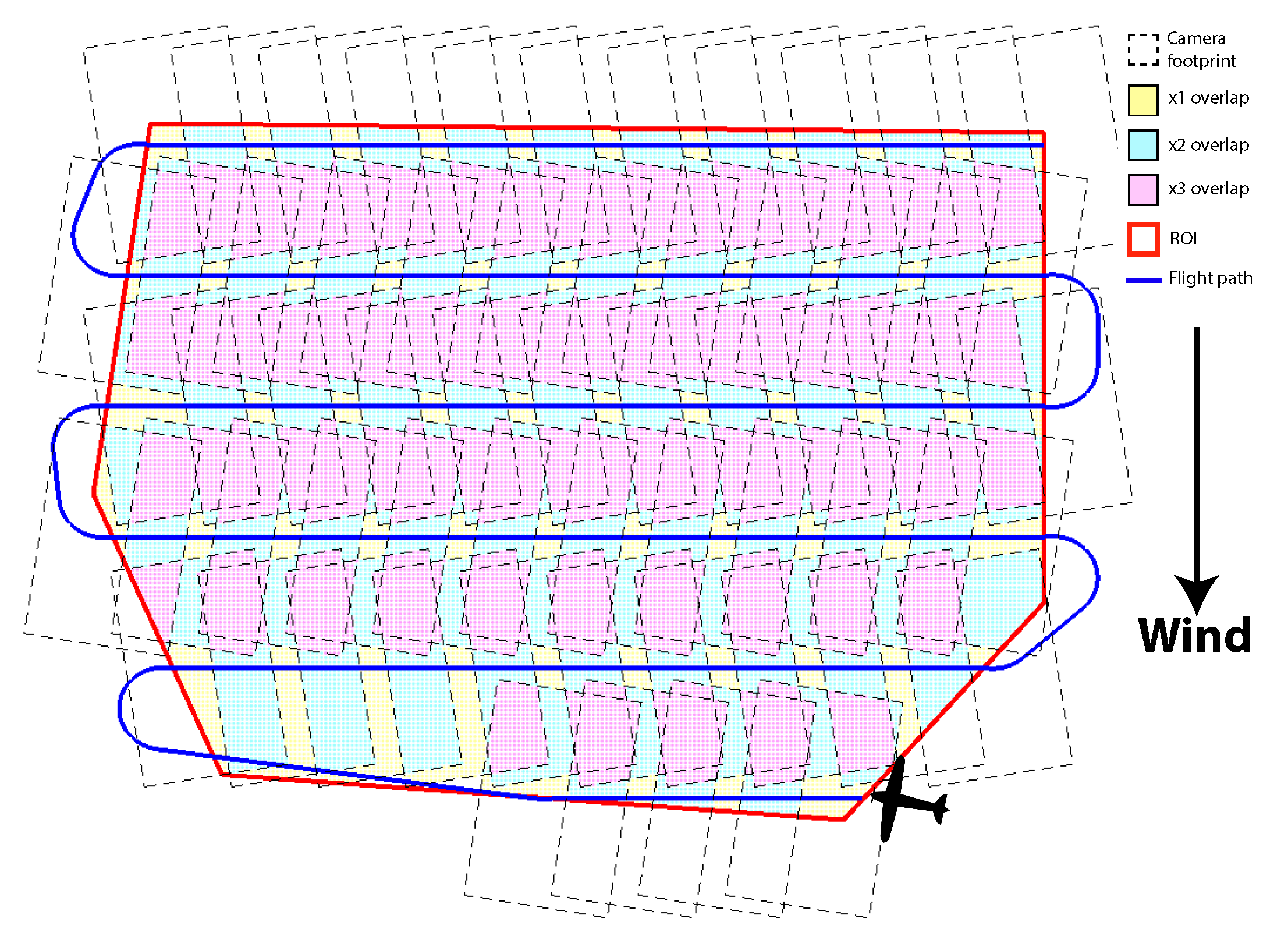 Sensors 18 02132 g001 550