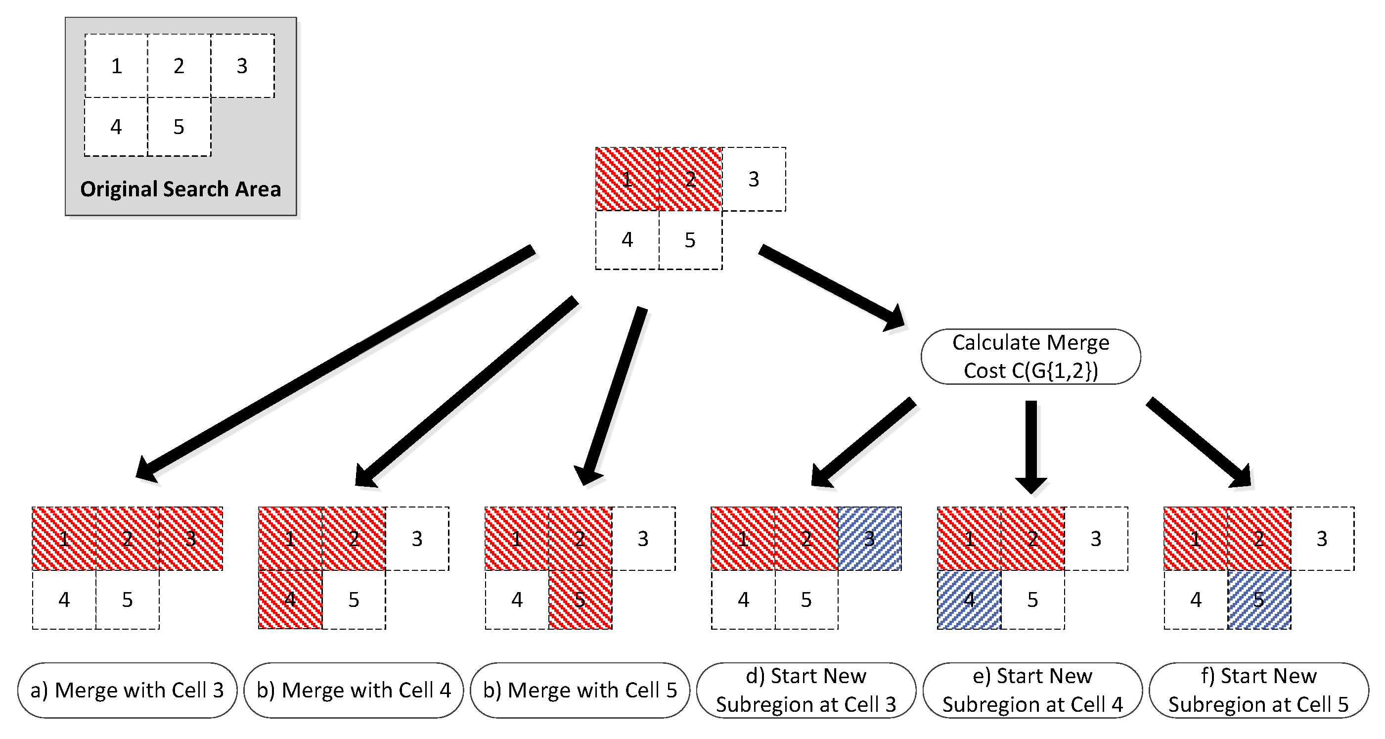 Sensors 18 02132 g013 550