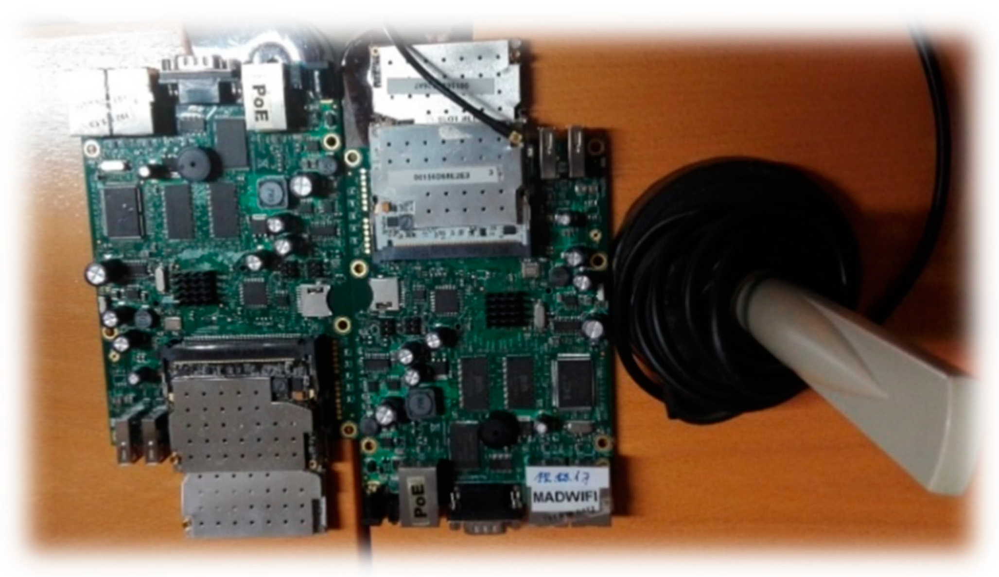 Sensors 18 02133 g004 Sensors 18 02133 g004