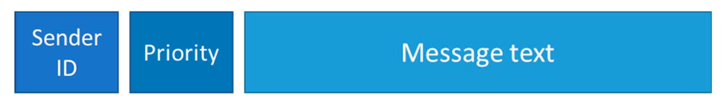 Sensors 18 02133 g020 Sensors 18 02133 g020