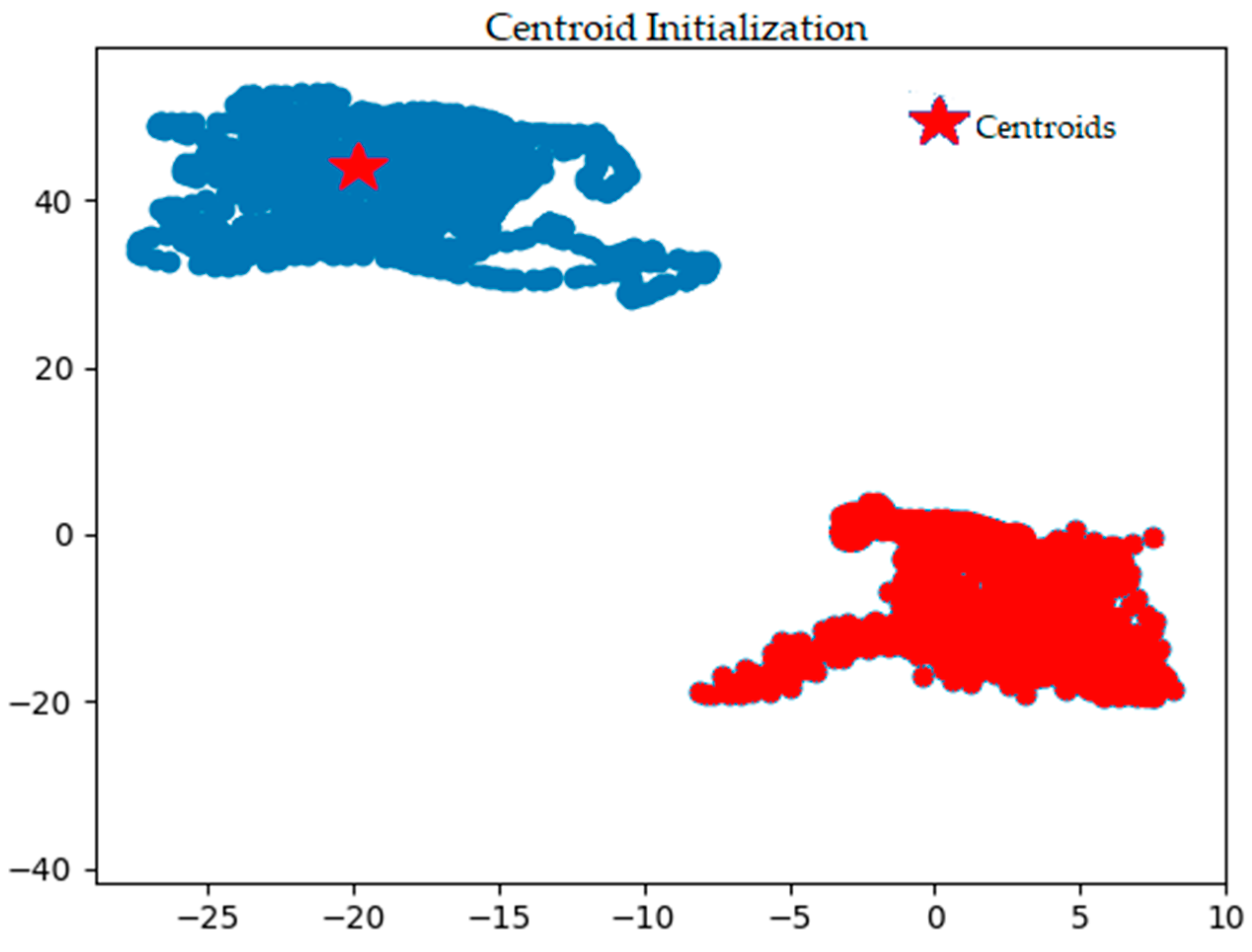 Sensors 18 02134 g003 Sensors 18 02134 g003