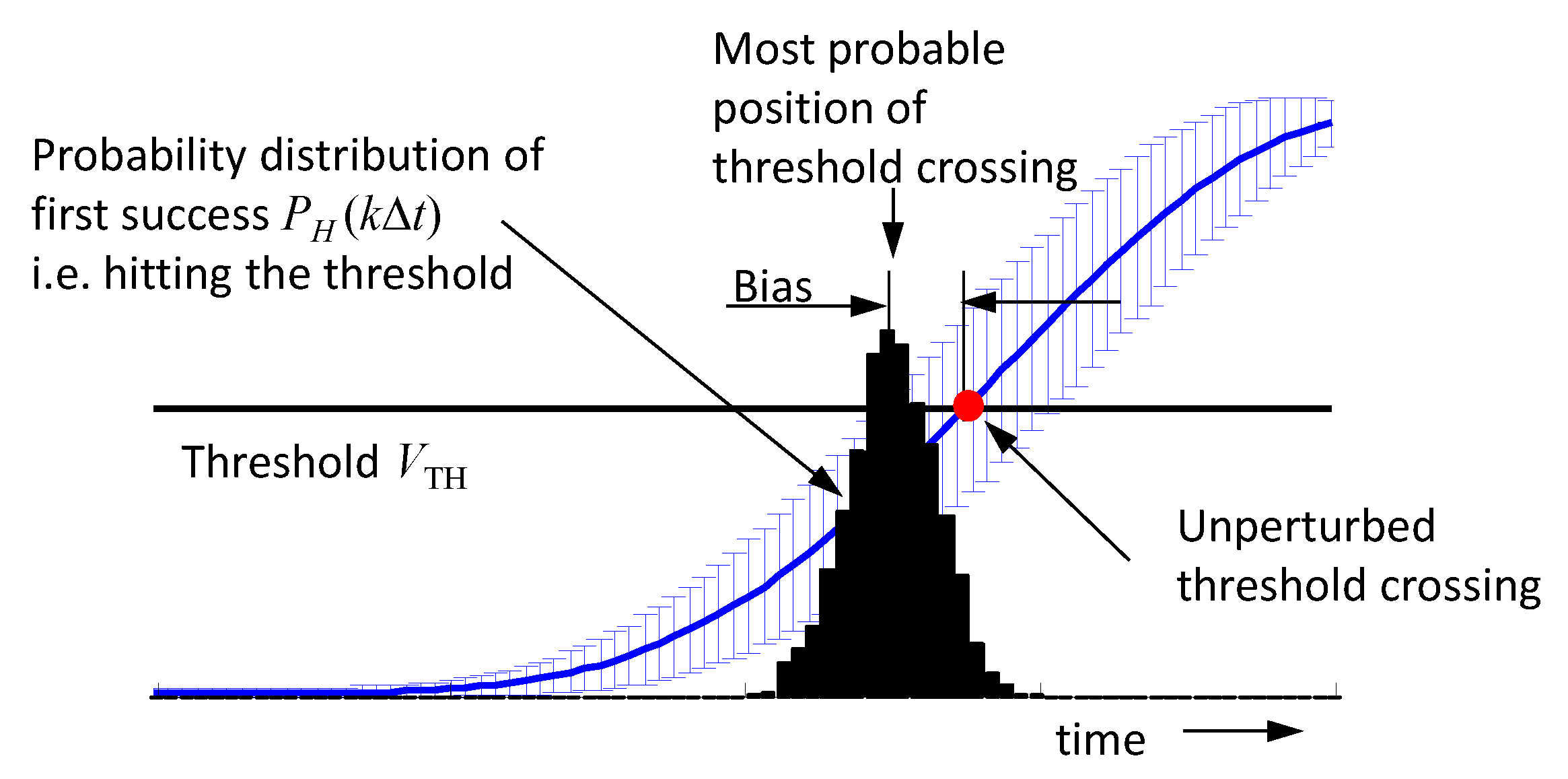 Sensors 18 02136 g016