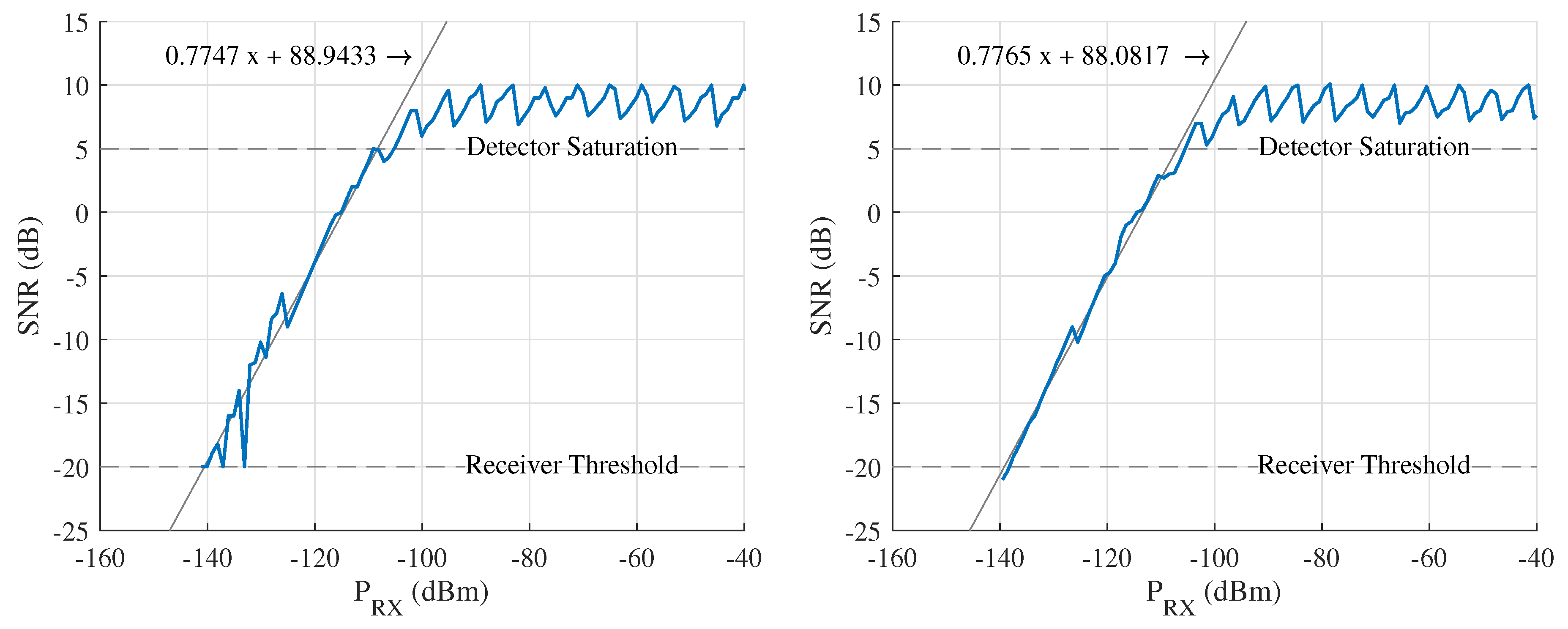 Sensors 18 02137 g003 Sensors 18 02137 g003