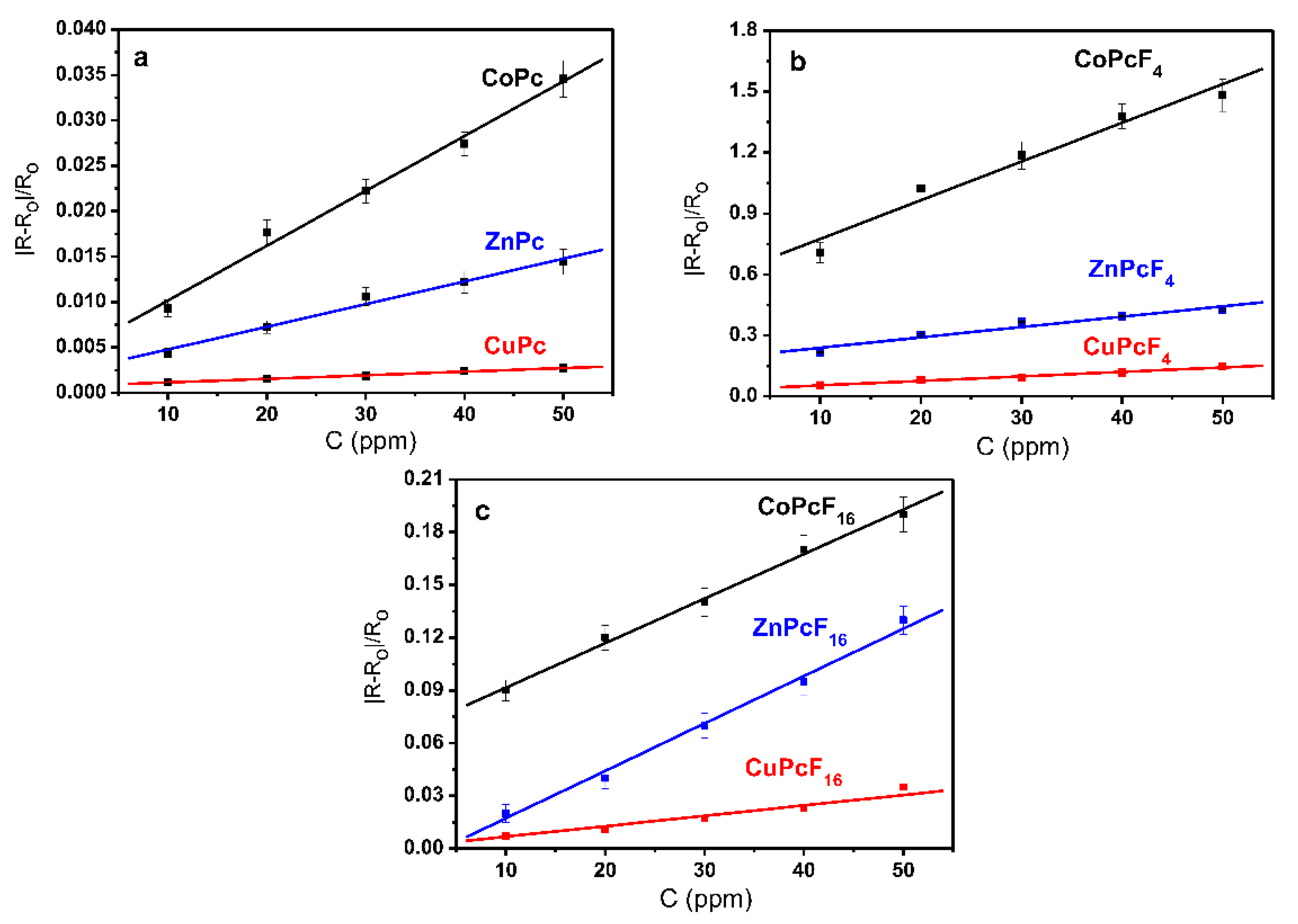 Sensors 18 02141 g002 Sensors 18 02141 g002