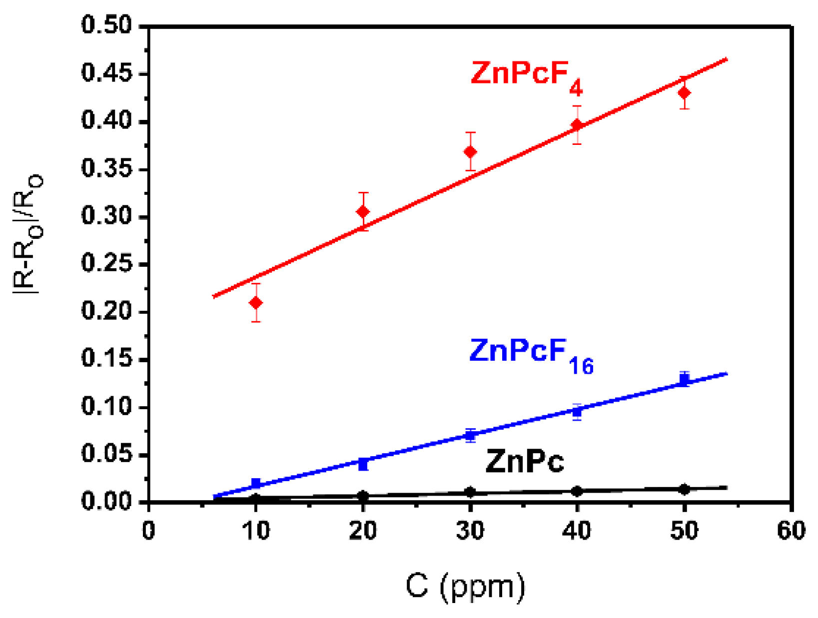Sensors 18 02141 g003 Sensors 18 02141 g003