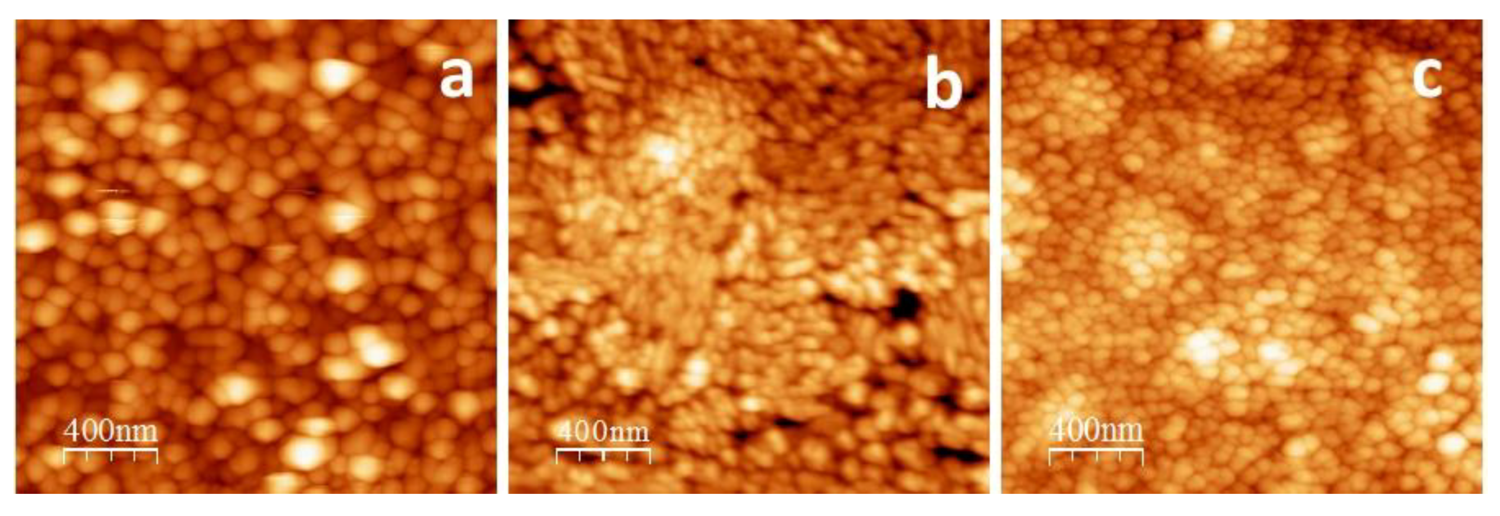 Sensors 18 02141 g006 Sensors 18 02141 g006