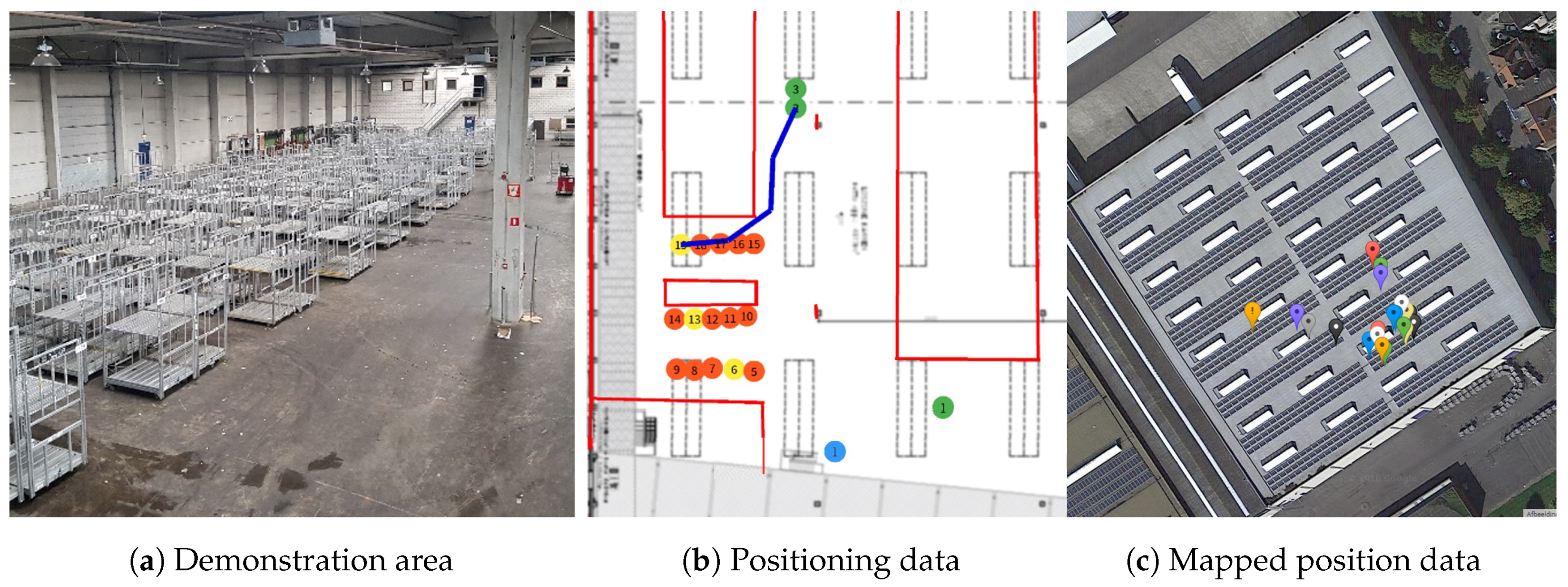 Sensors 18 02142 g010
