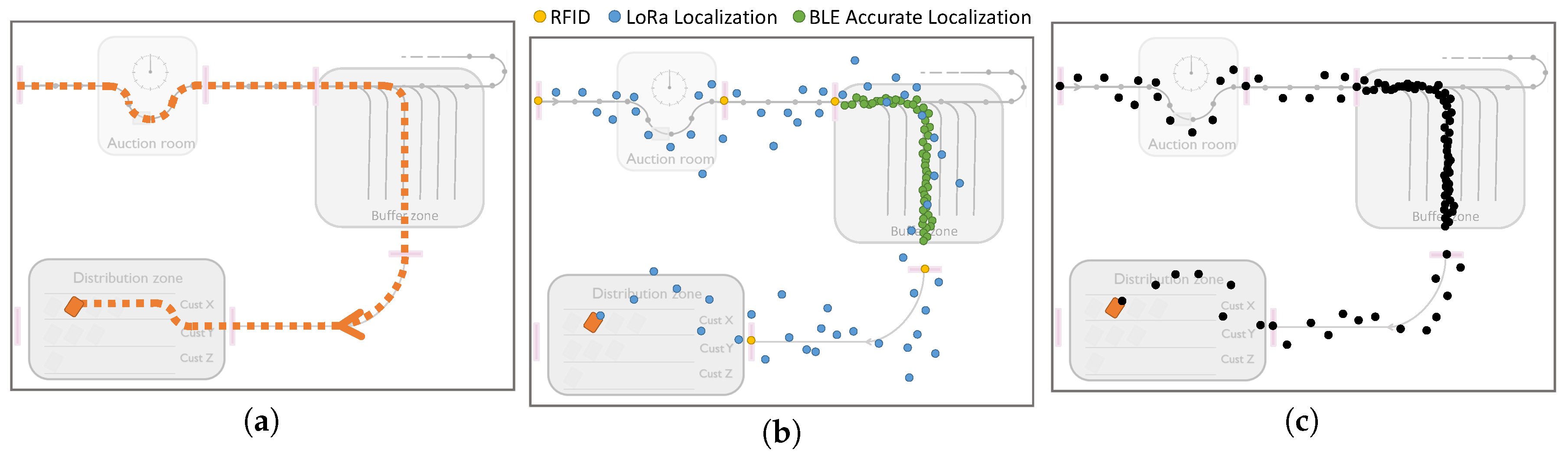 Sensors 18 02142 g011