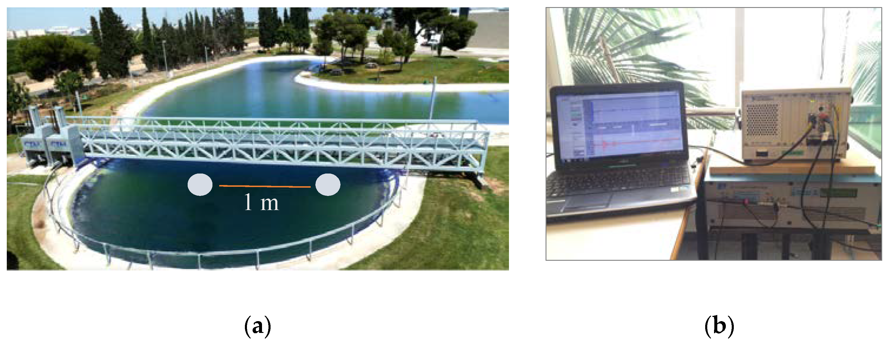 Sensors 18 02149 g001