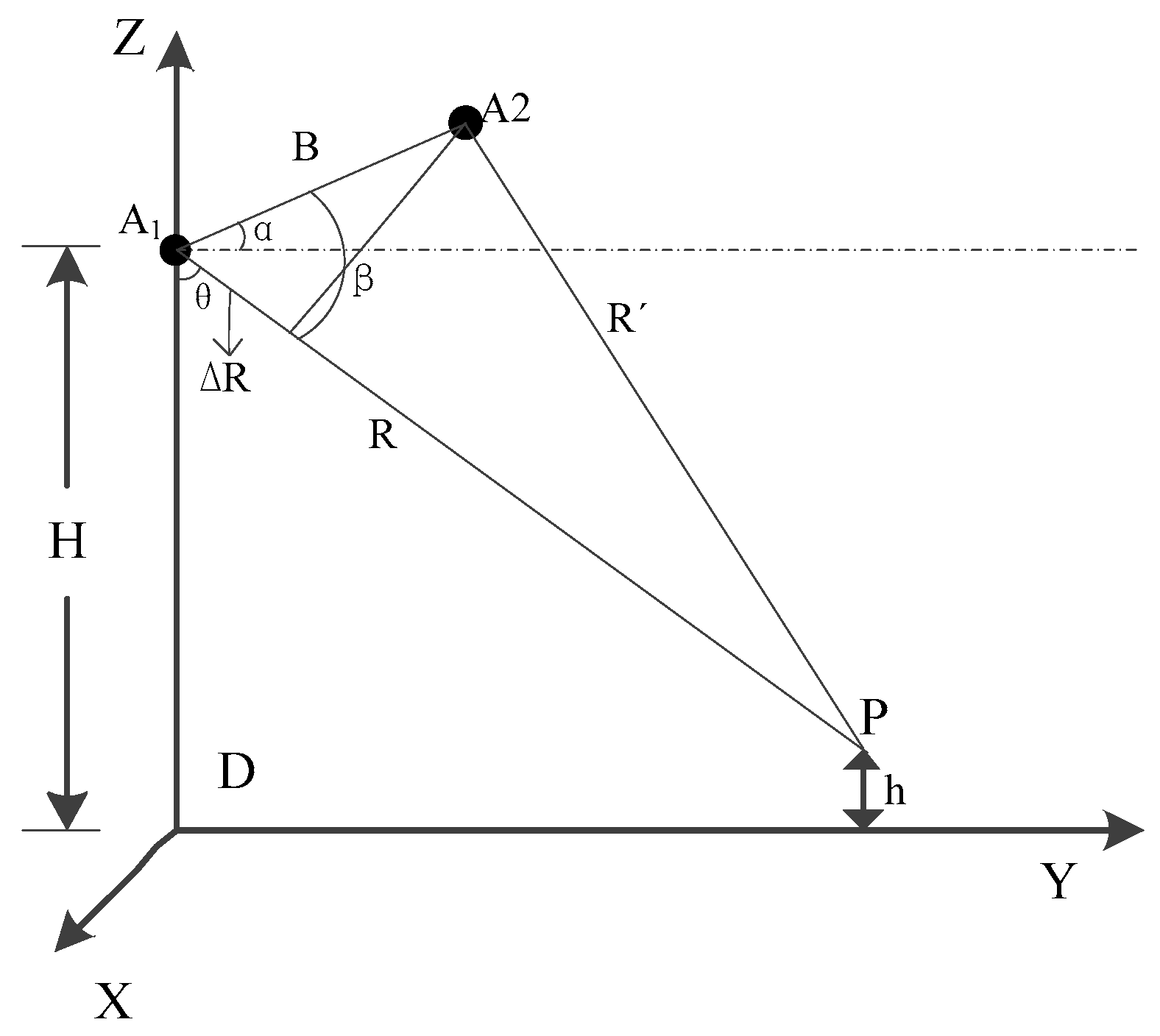 Sensors 18 02152 g001