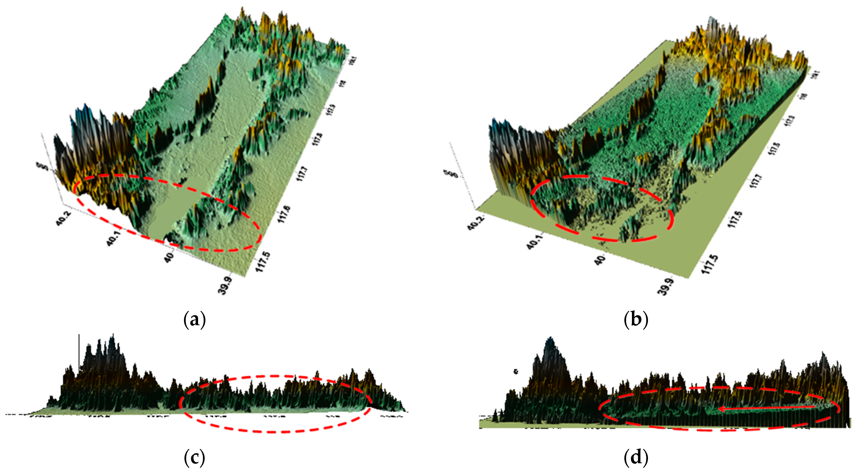 Sensors 18 02152 g011