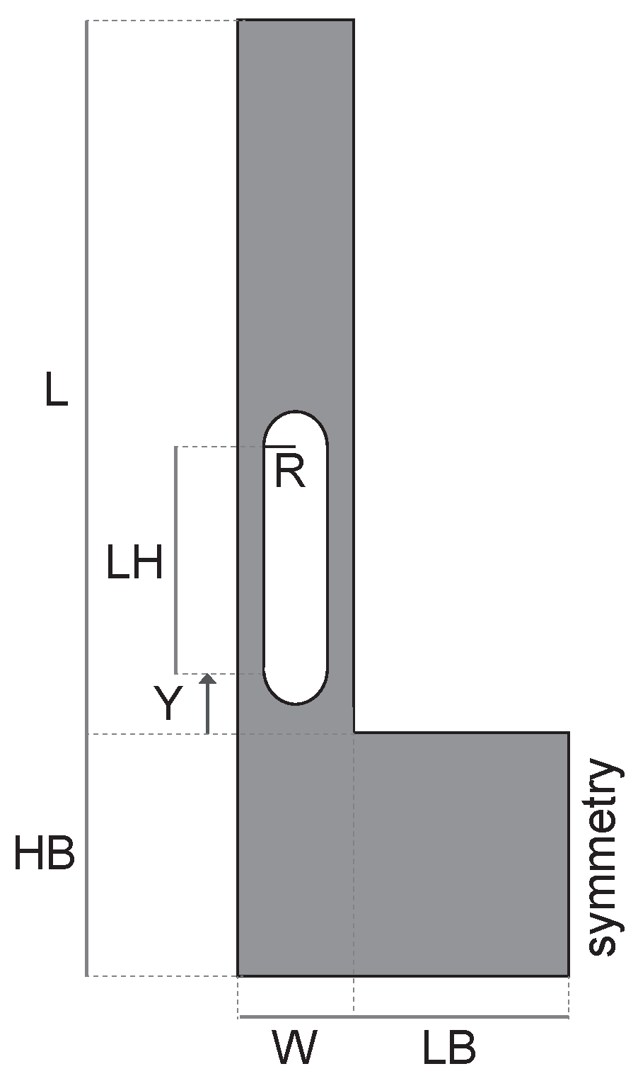 Sensors 18 02157 g009 Sensors 18 02157 g009