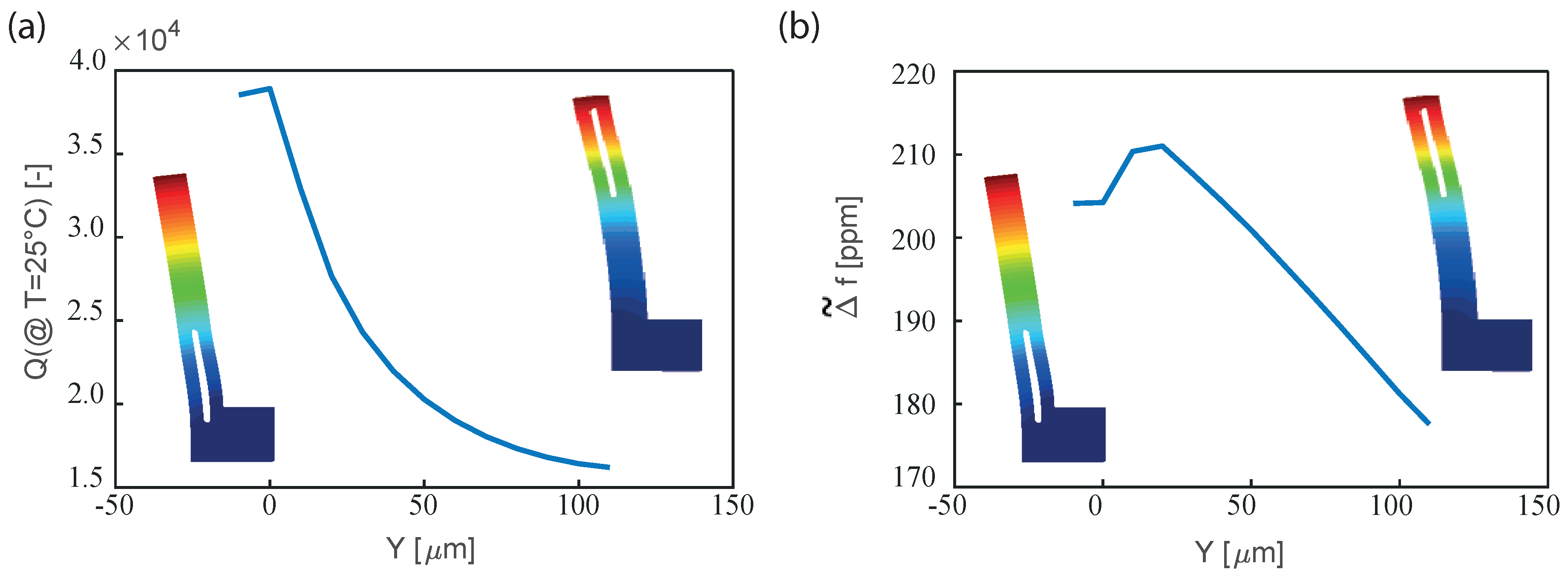 Sensors 18 02157 g010 Sensors 18 02157 g010