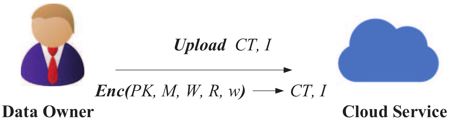 Sensors 18 02158 g004 Sensors 18 02158 g004