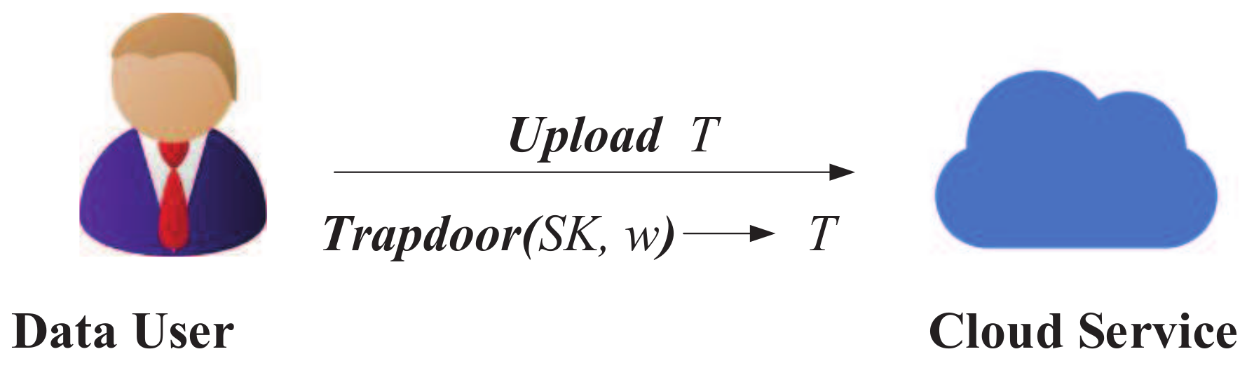 Sensors 18 02158 g005 Sensors 18 02158 g005