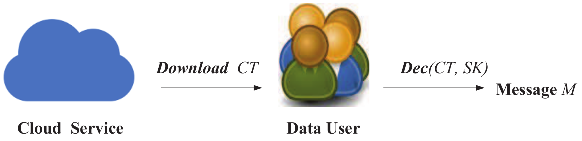 Sensors 18 02158 g006 Sensors 18 02158 g006