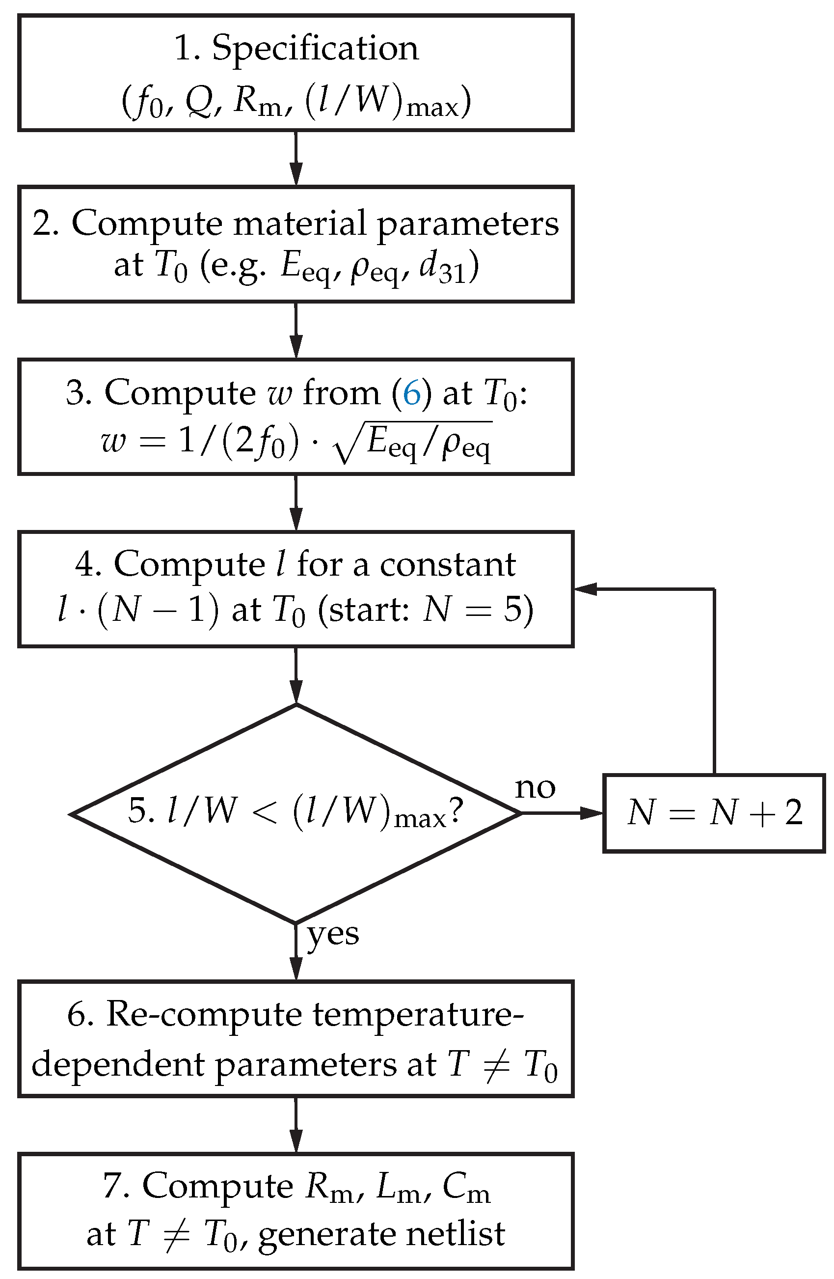 Sensors 18 02159 g005 550