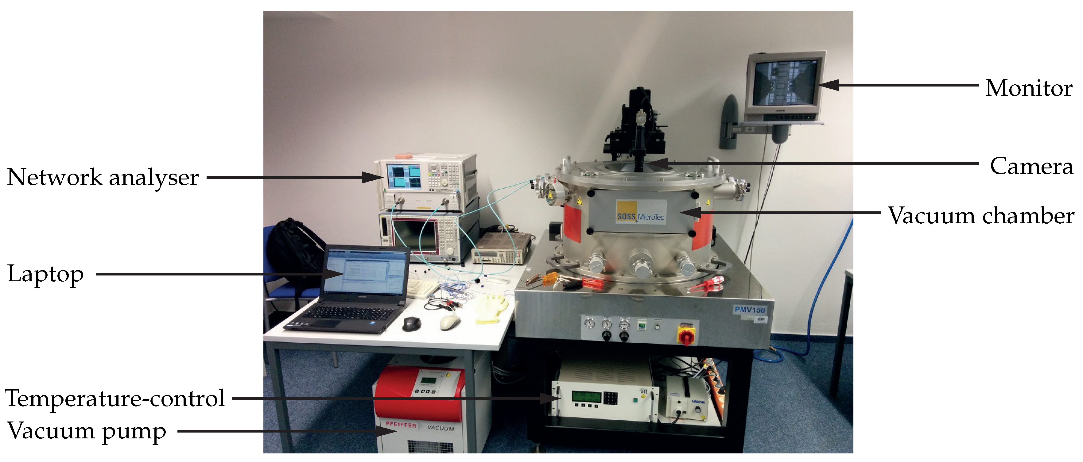 Sensors 18 02159 g008 550