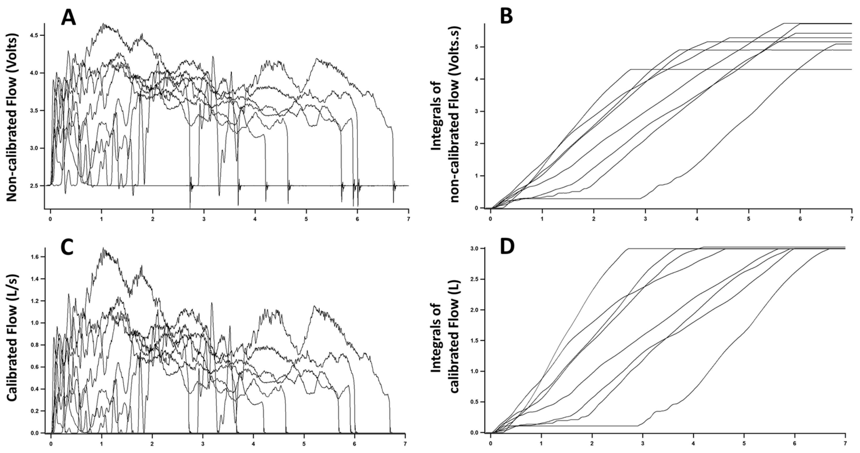Sensors 18 02163 g002