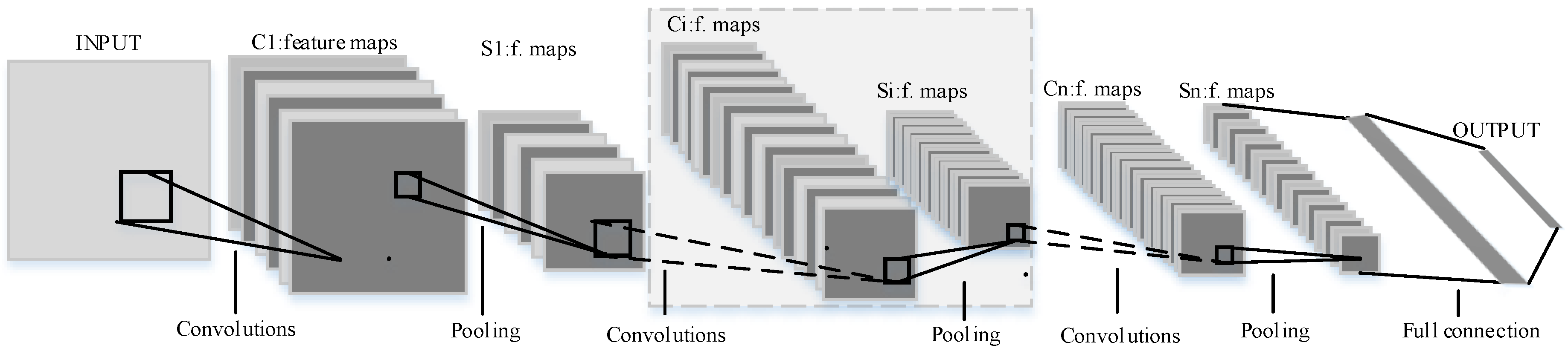 Sensors 18 02166 g008