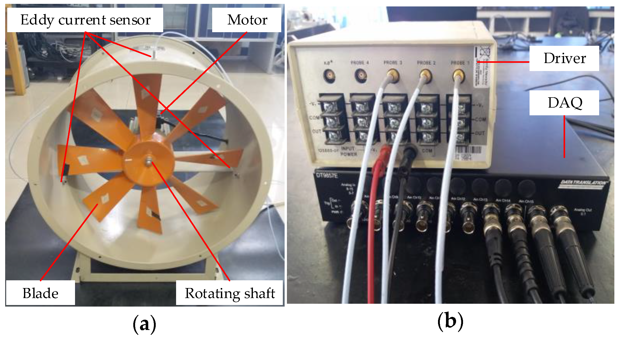 Sensors 18 02166 g010