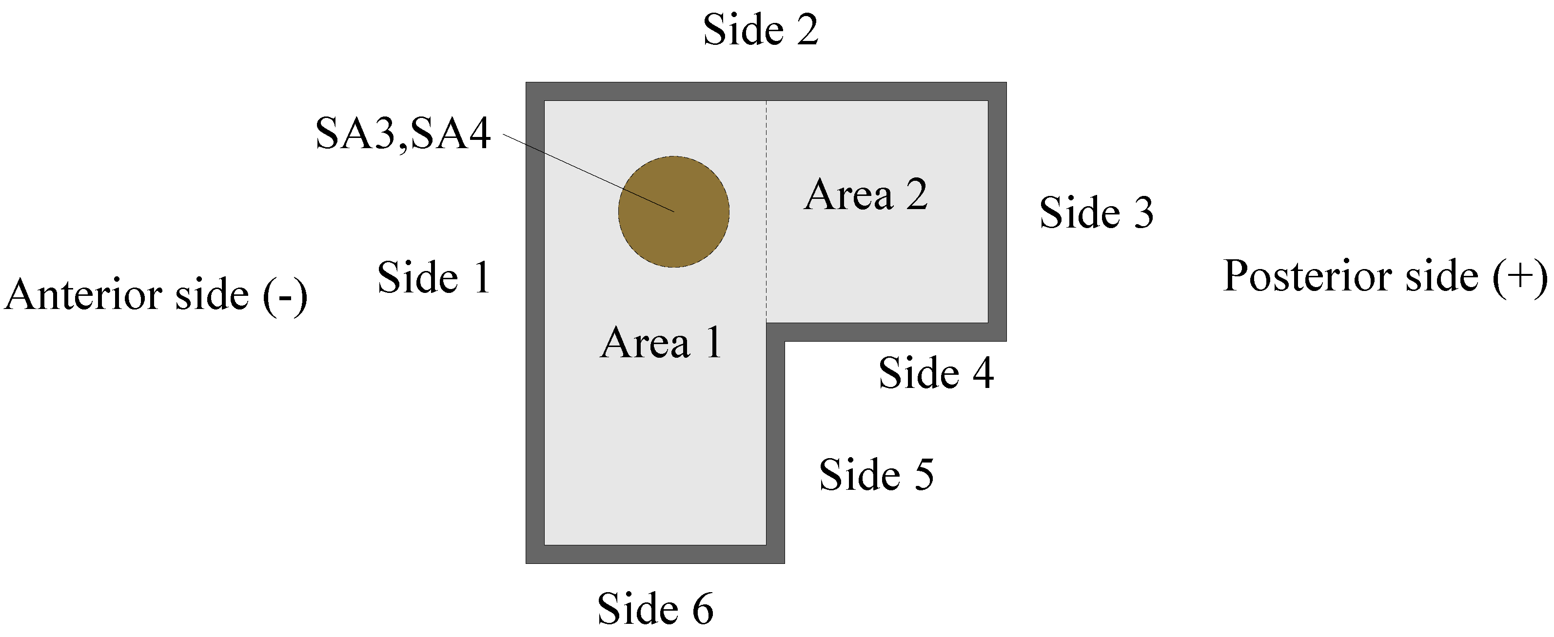 Sensors 18 02171 g006