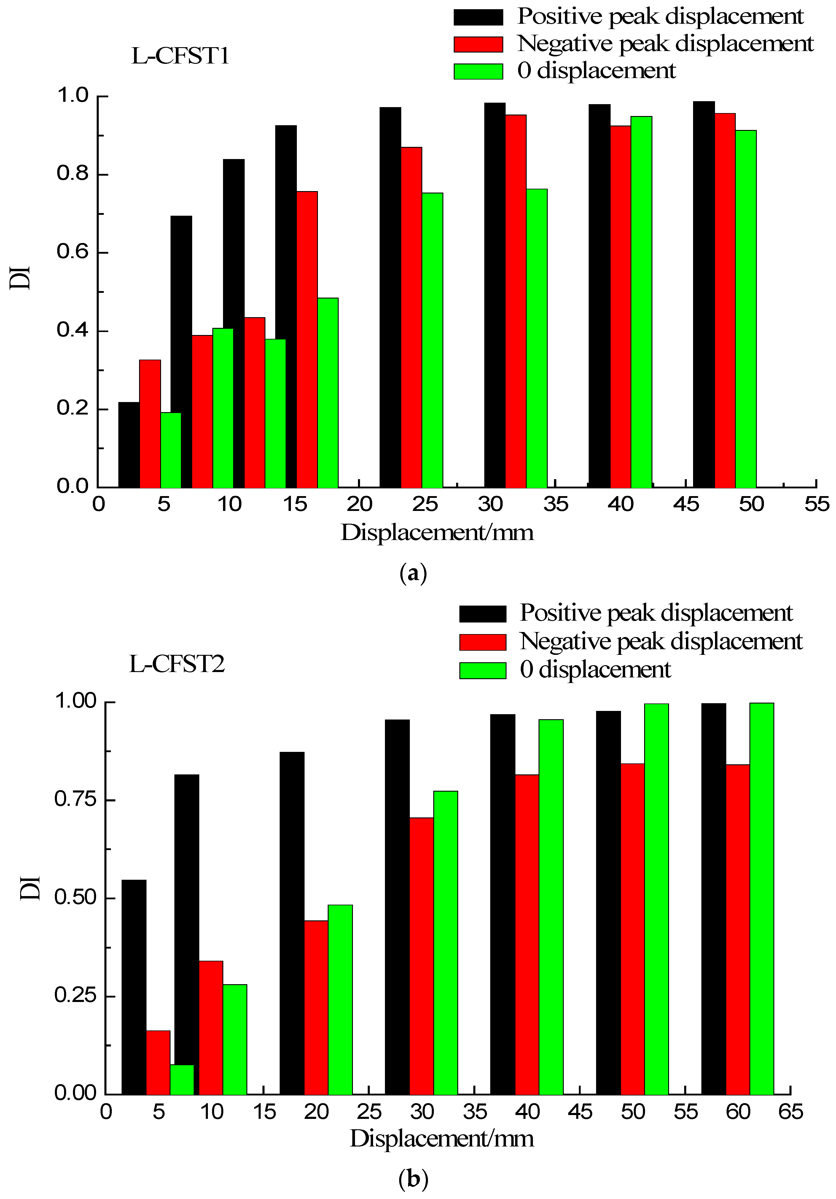 Sensors 18 02171 g016a