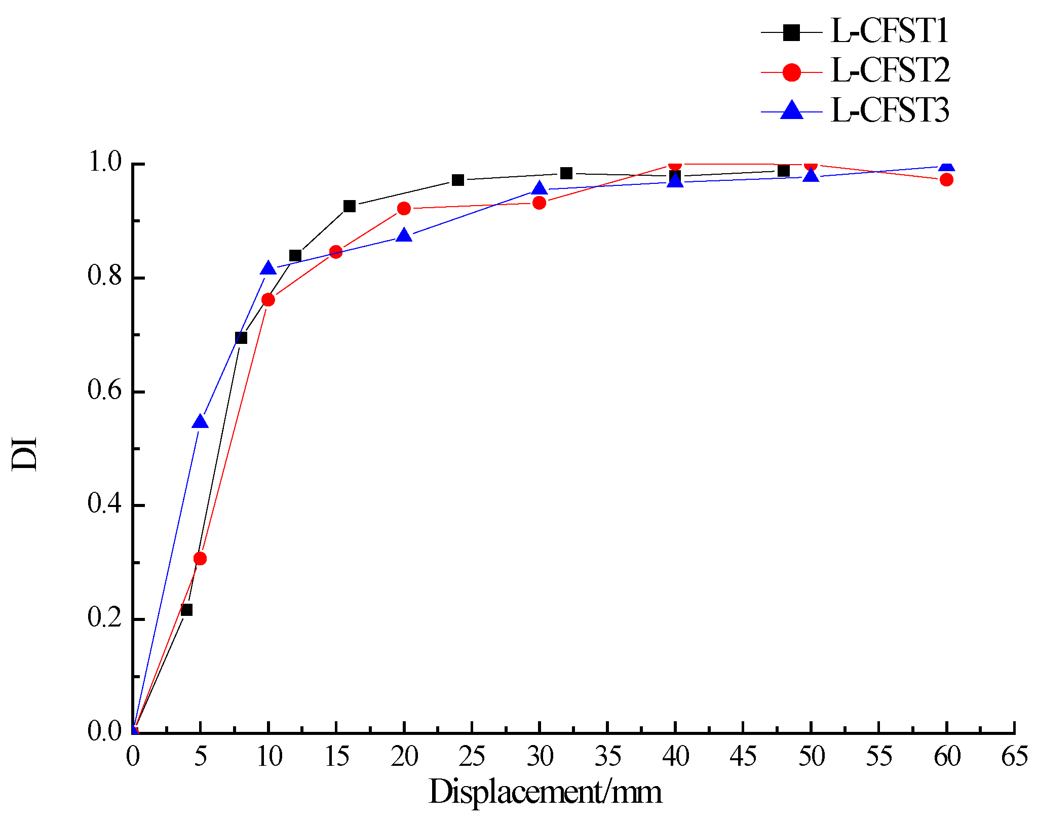 Sensors 18 02171 g017