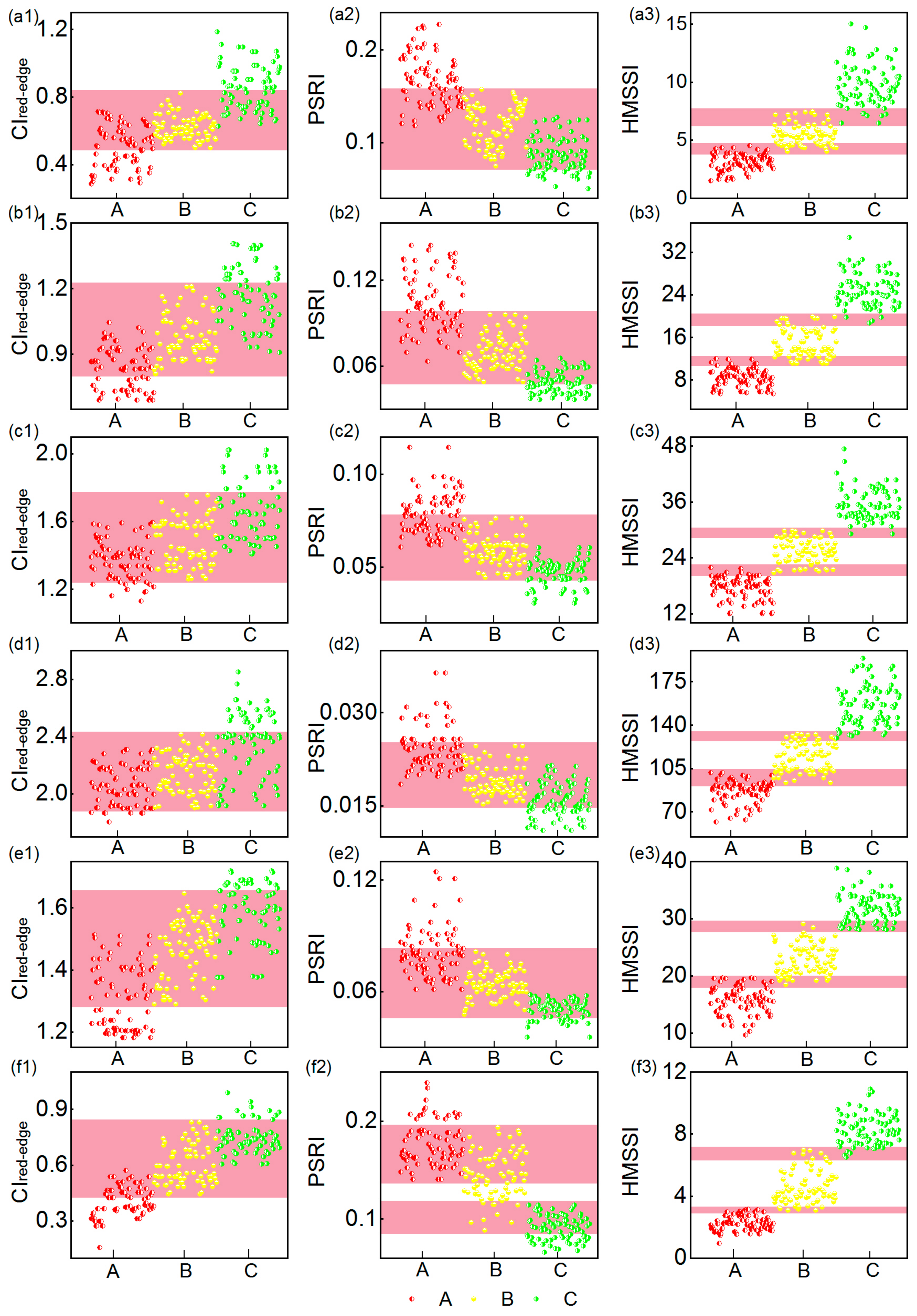 Sensors 18 02172 g002