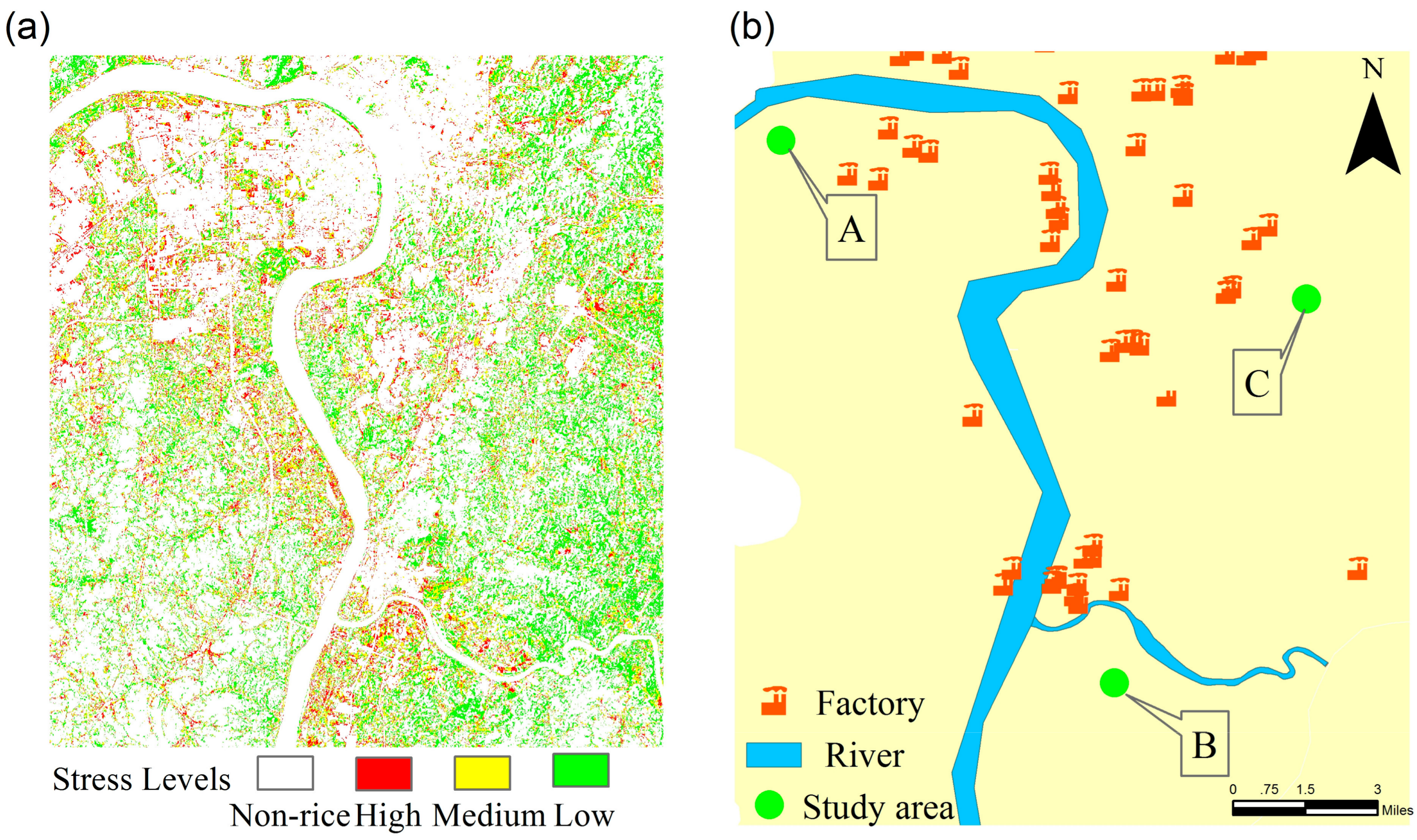 Sensors 18 02172 g007
