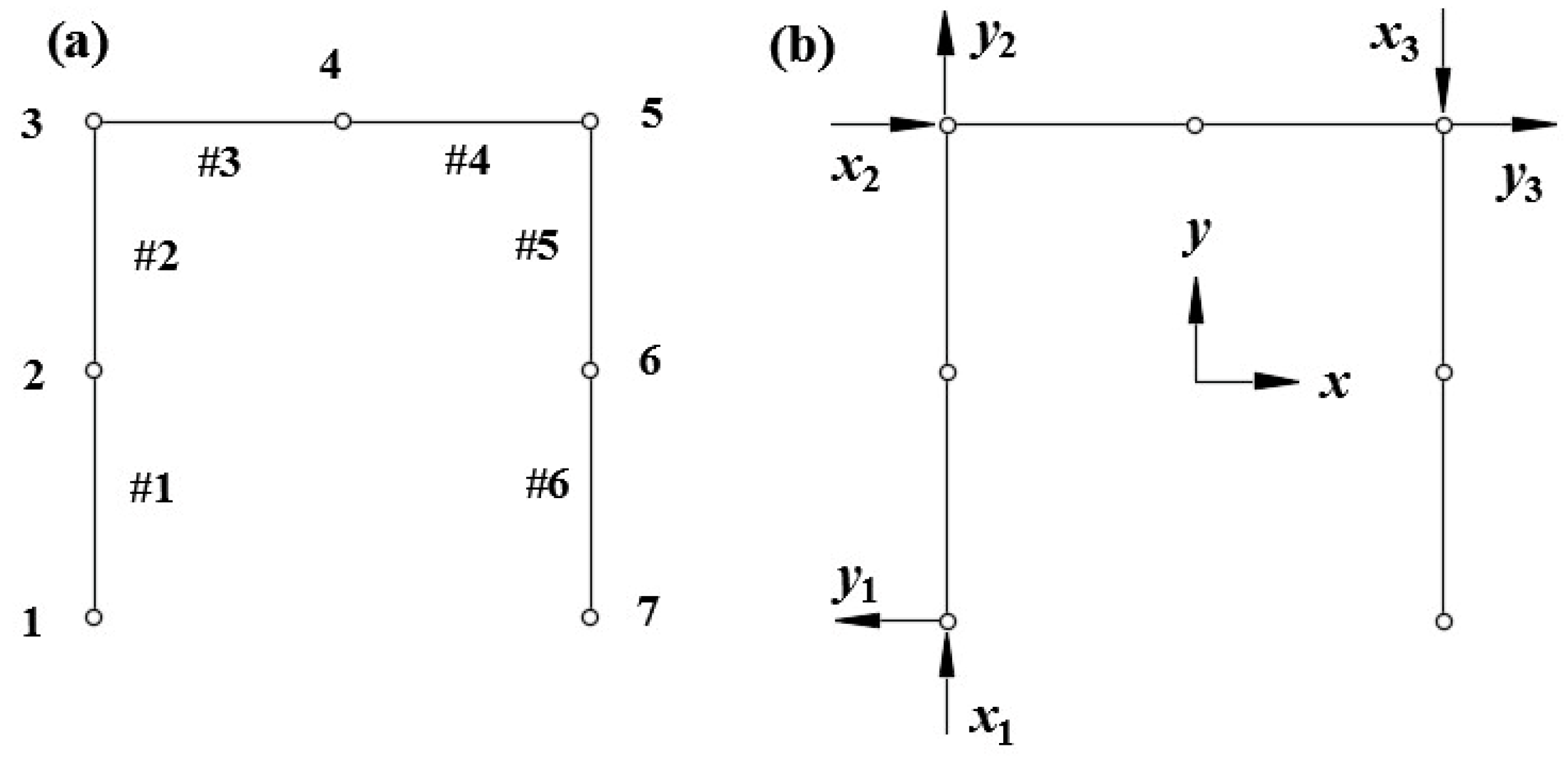 Sensors 18 02173 g001