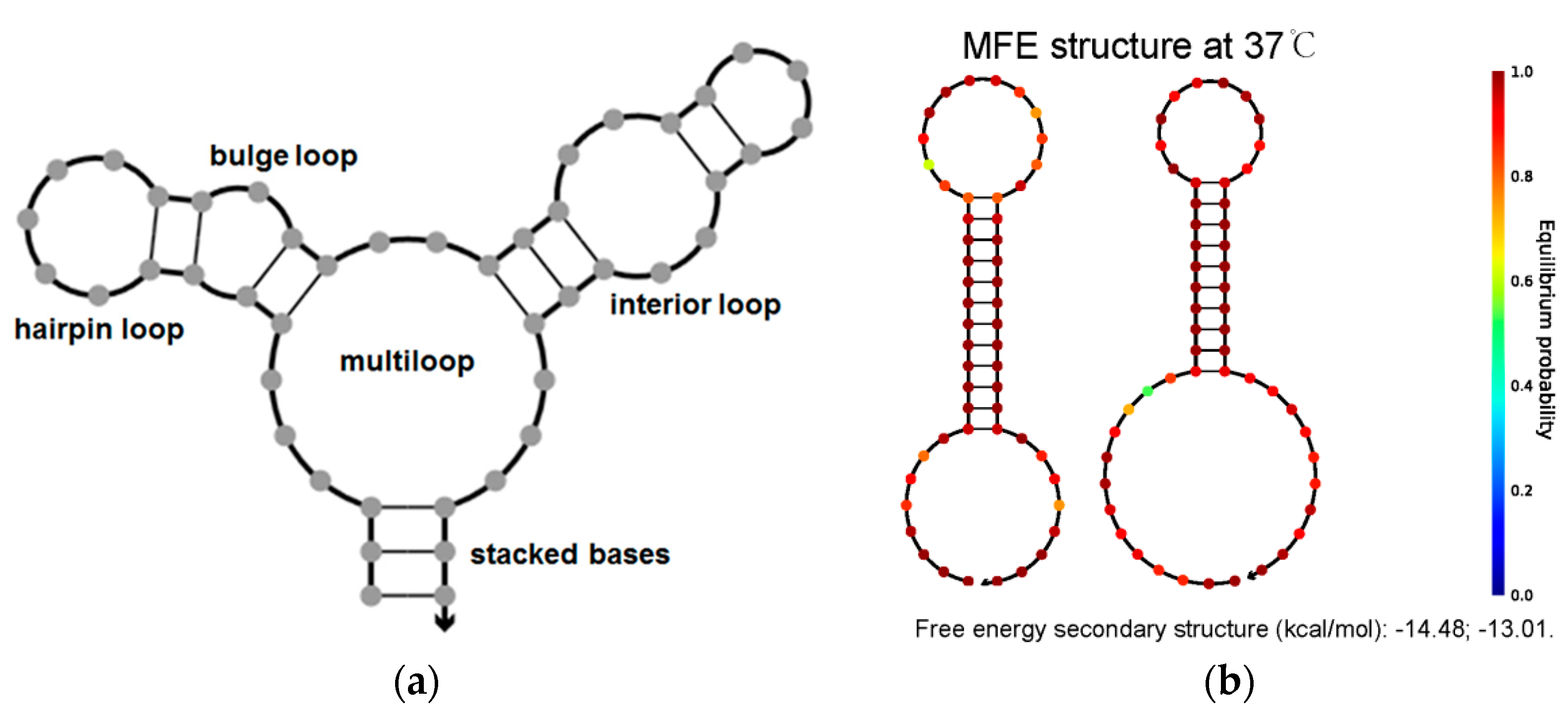 Sensors 18 02179 g002