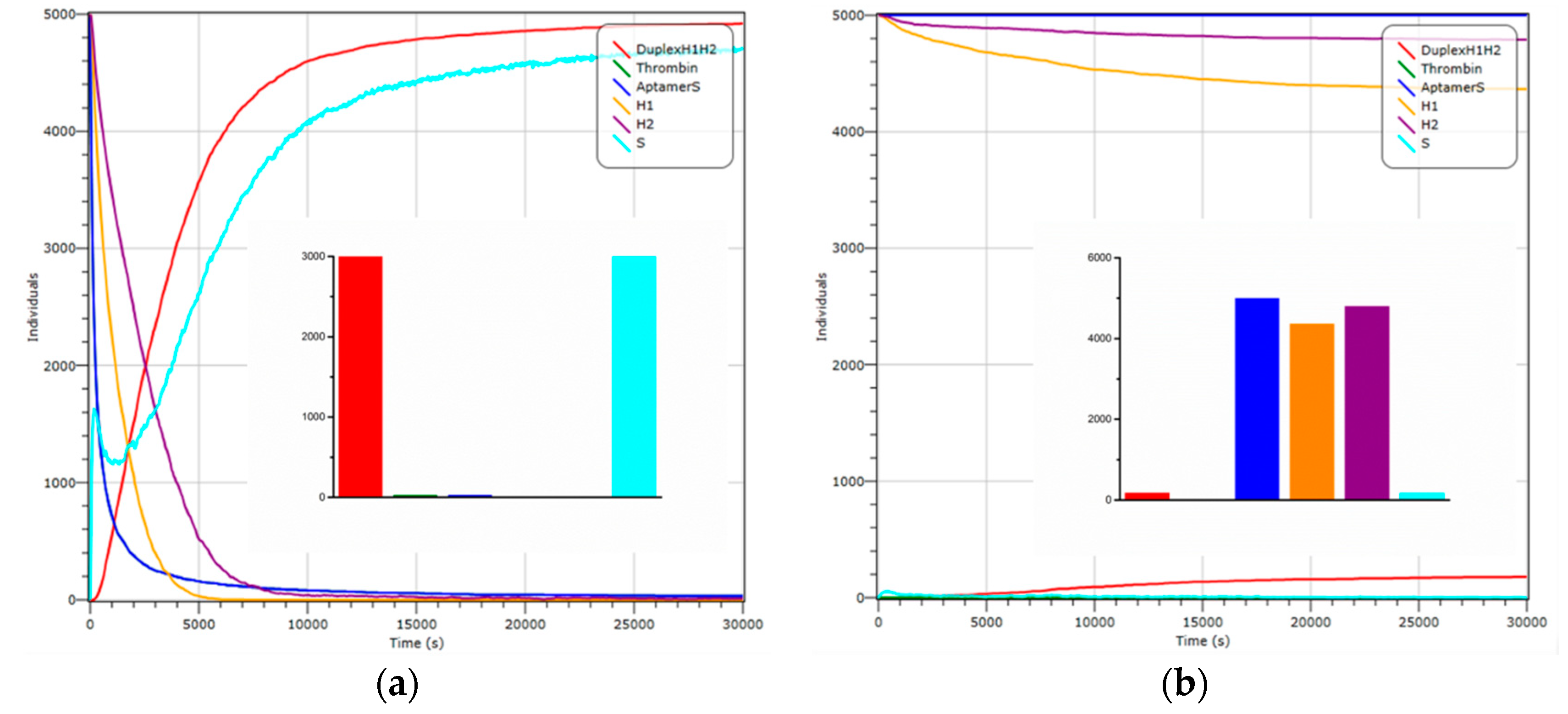 Sensors 18 02179 g004