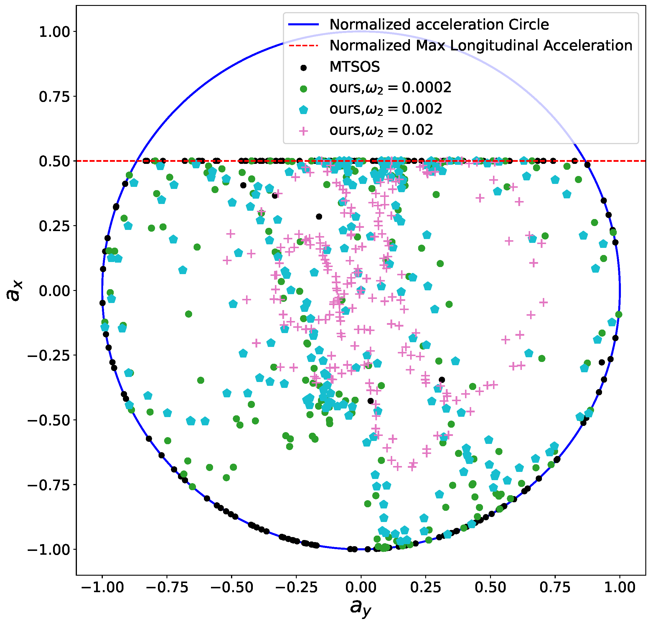 Sensors 18 02185 g007