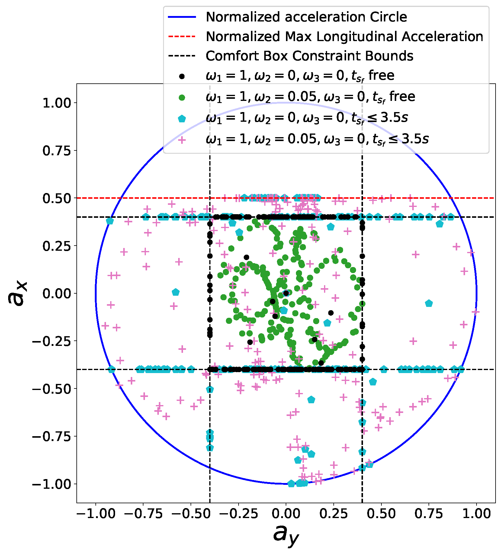 Sensors 18 02185 g013