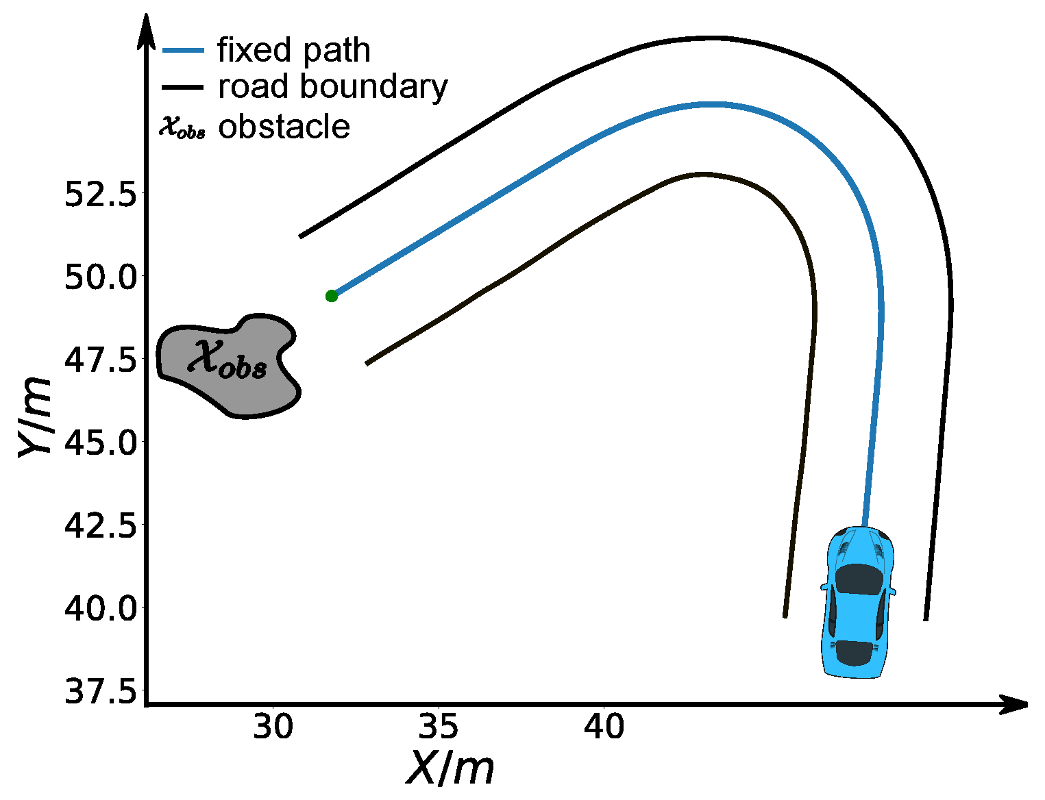 Sensors 18 02185 g014