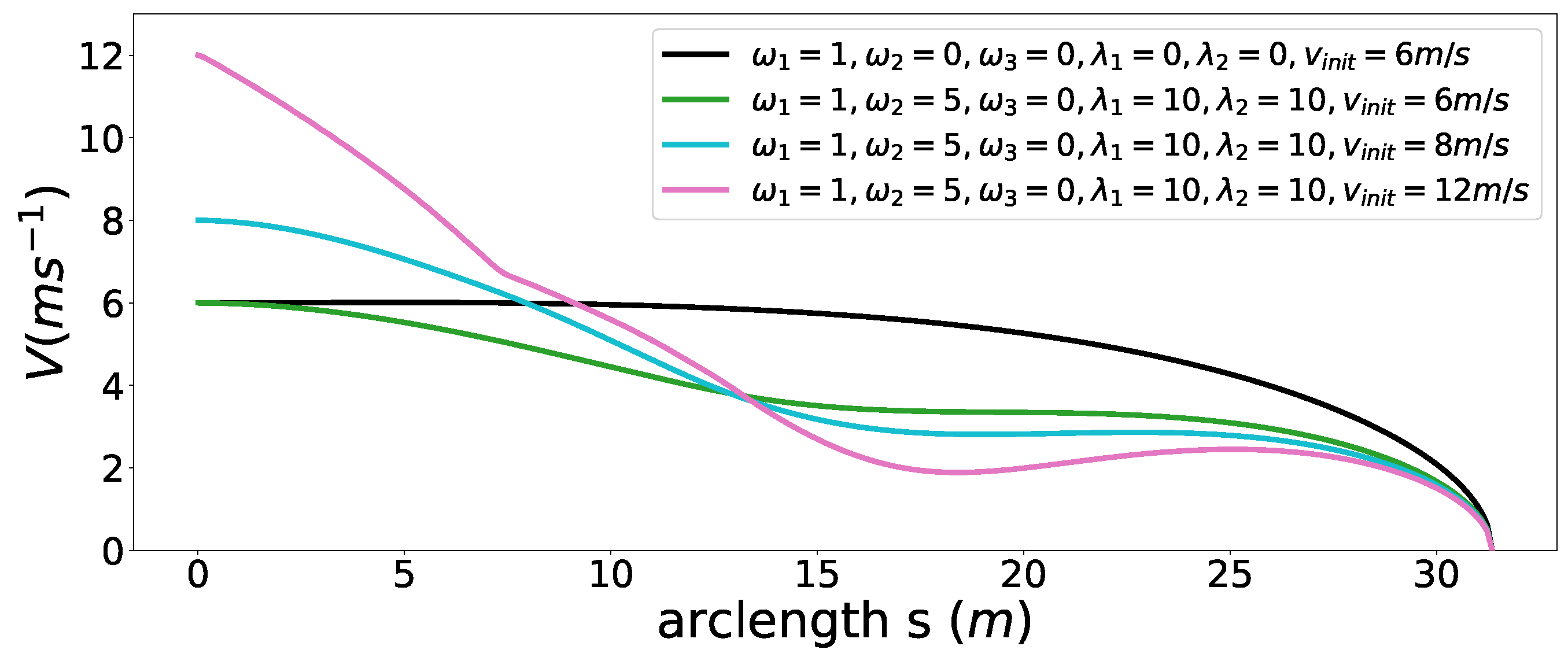 Sensors 18 02185 g016