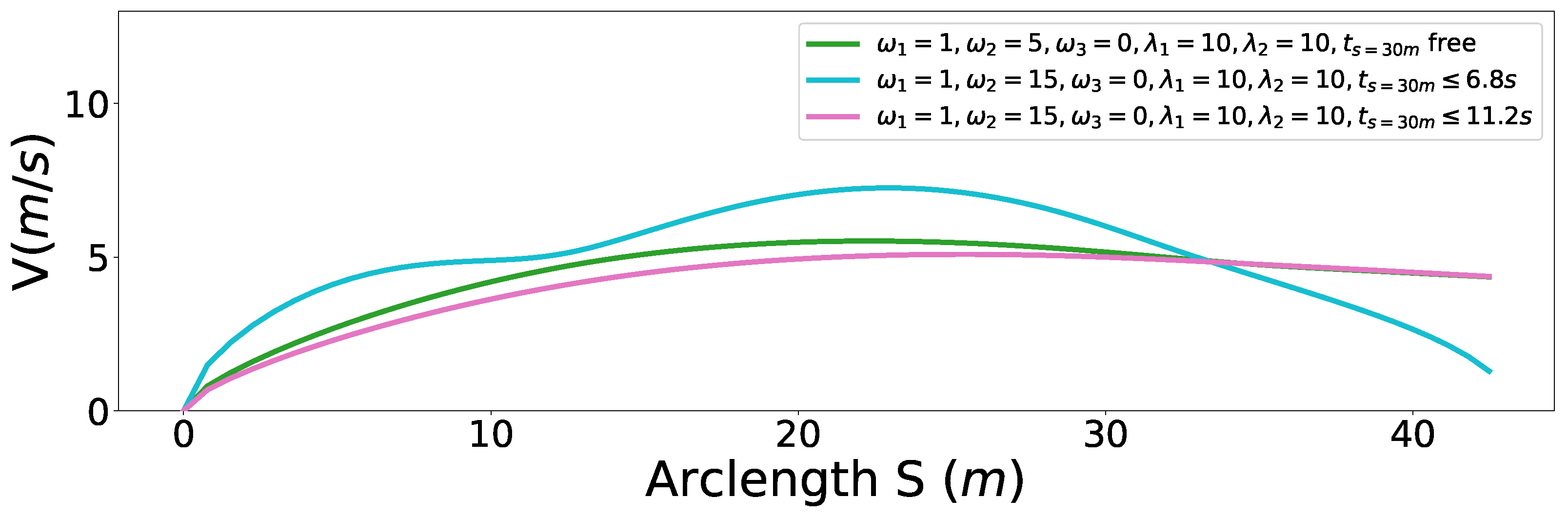 Sensors 18 02185 g019
